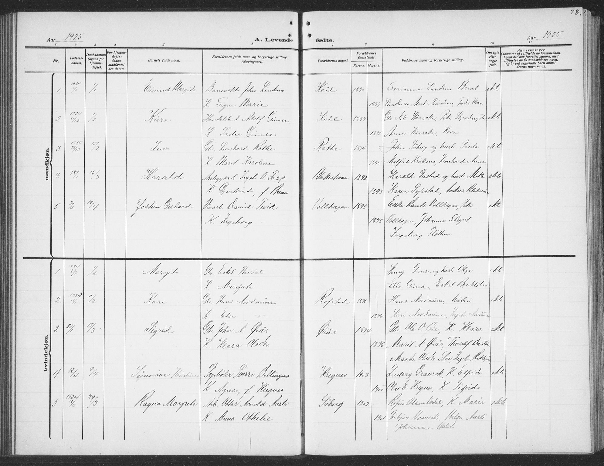 Ministerialprotokoller, klokkerbøker og fødselsregistre - Sør-Trøndelag, AV/SAT-A-1456/691/L1095: Klokkerbok nr. 691C06, 1912-1933, s. 78