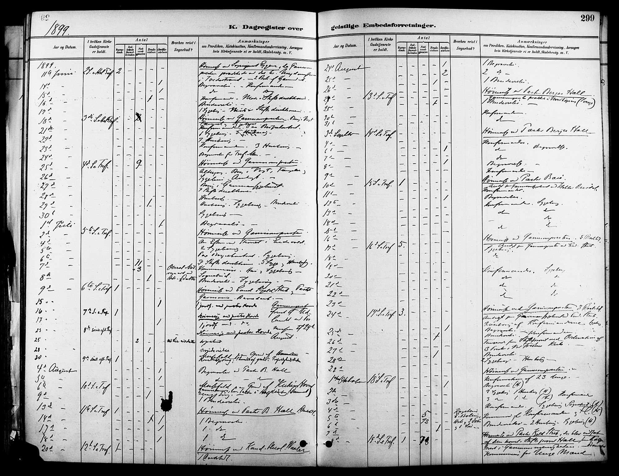 Garnisonsmenigheten Kirkebøker, AV/SAO-A-10846/F/Fa/L0013: Ministerialbok nr. 13, 1894-1904, s. 299