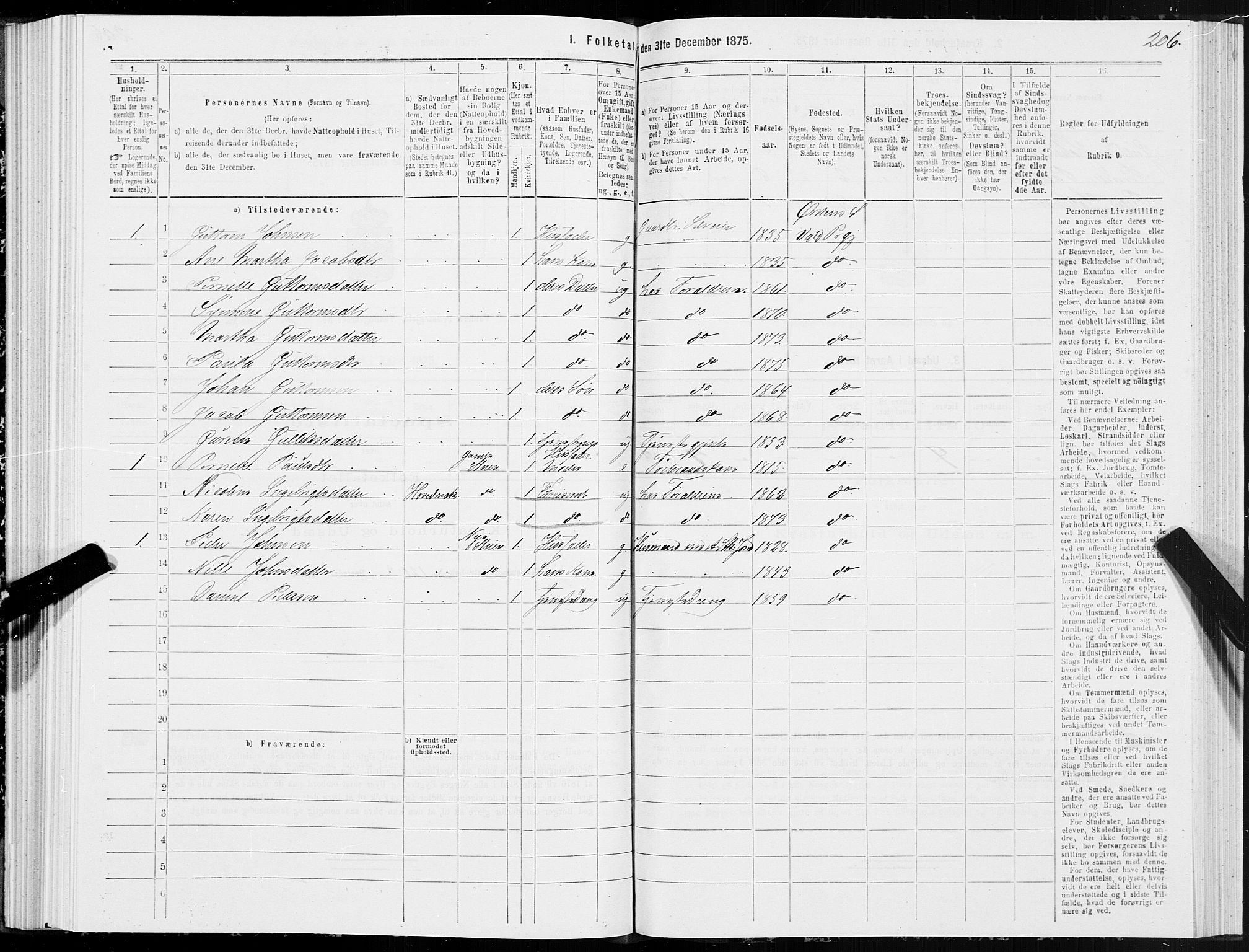 SAT, Folketelling 1875 for 1519P Volda prestegjeld, 1875, s. 2206