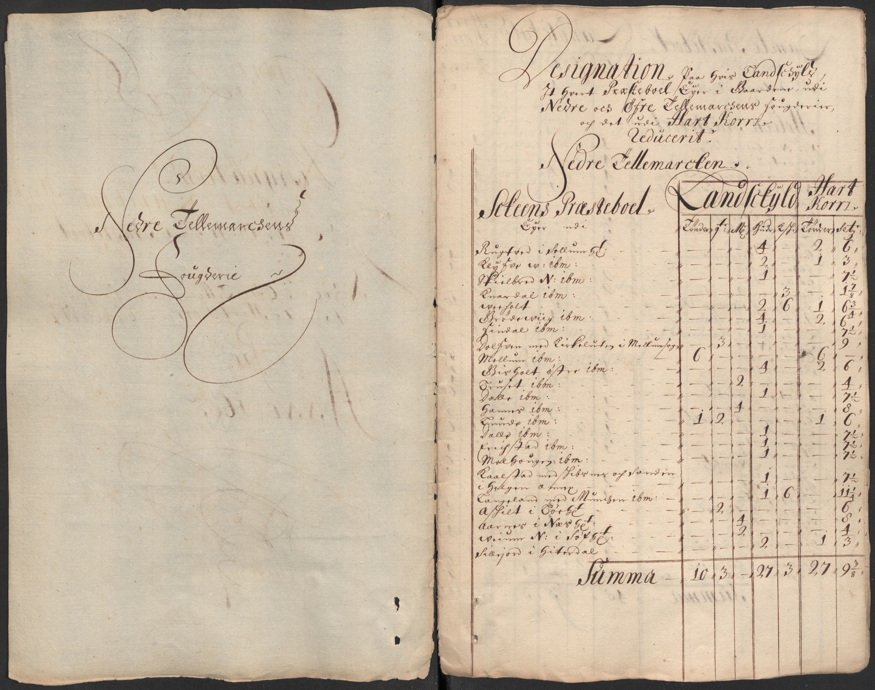 Rentekammeret inntil 1814, Reviderte regnskaper, Fogderegnskap, RA/EA-4092/R35/L2082: Fogderegnskap Øvre og Nedre Telemark, 1685, s. 302