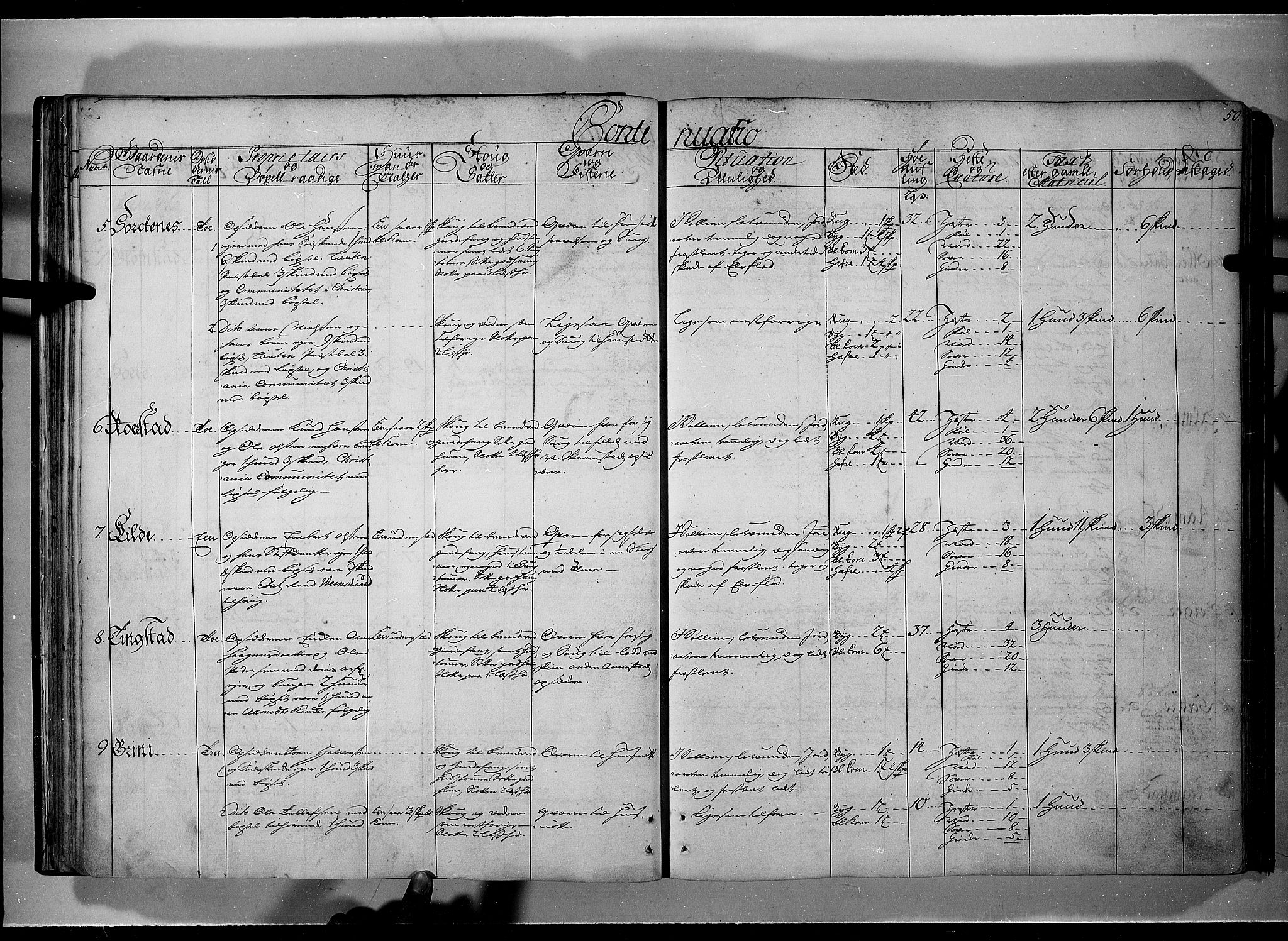 Rentekammeret inntil 1814, Realistisk ordnet avdeling, AV/RA-EA-4070/N/Nb/Nbf/L0101: Solør, Østerdalen og Odal eksaminasjonsprotokoll, 1723, s. 49b-50a