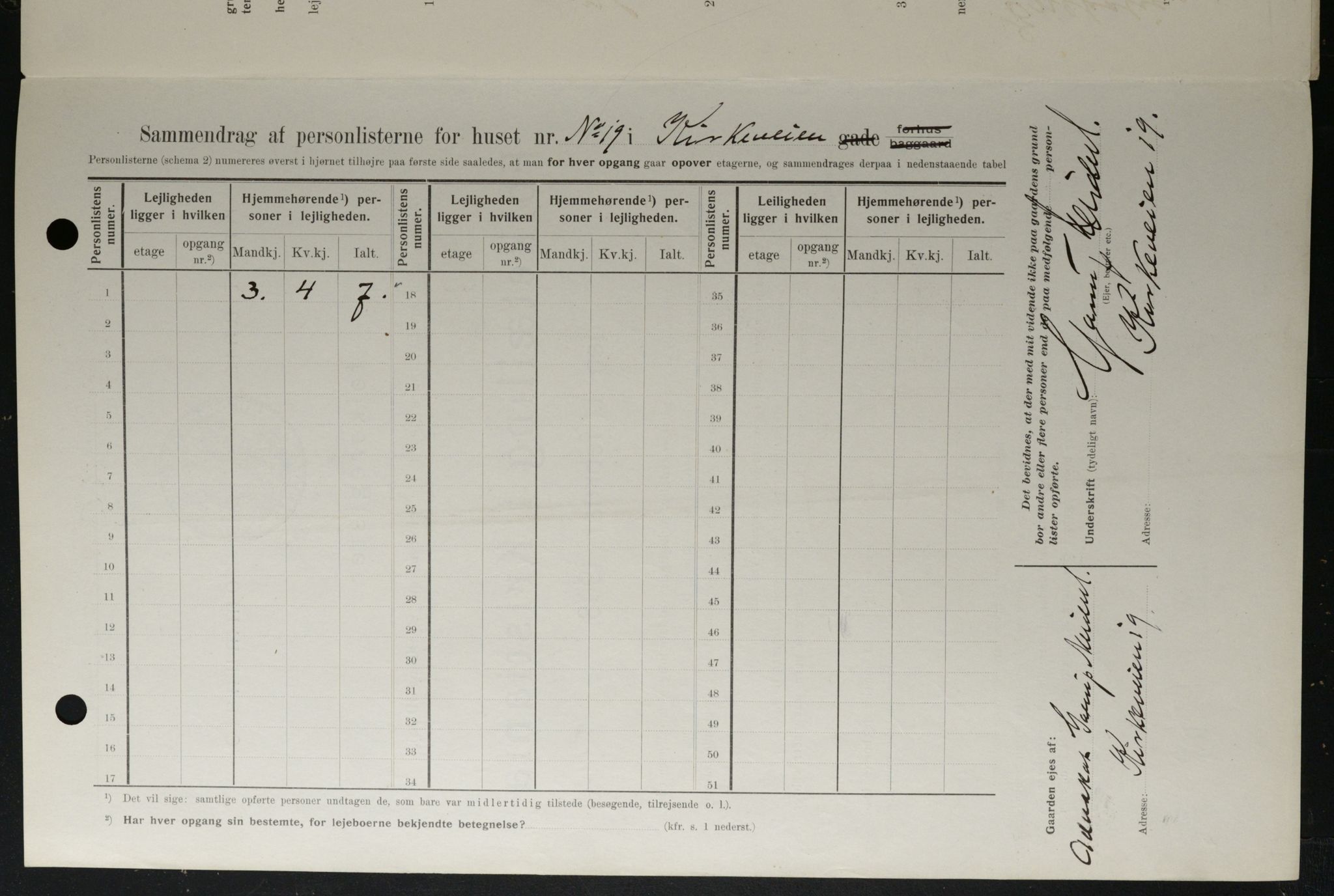 OBA, Kommunal folketelling 1.2.1908 for Kristiania kjøpstad, 1908, s. 45604