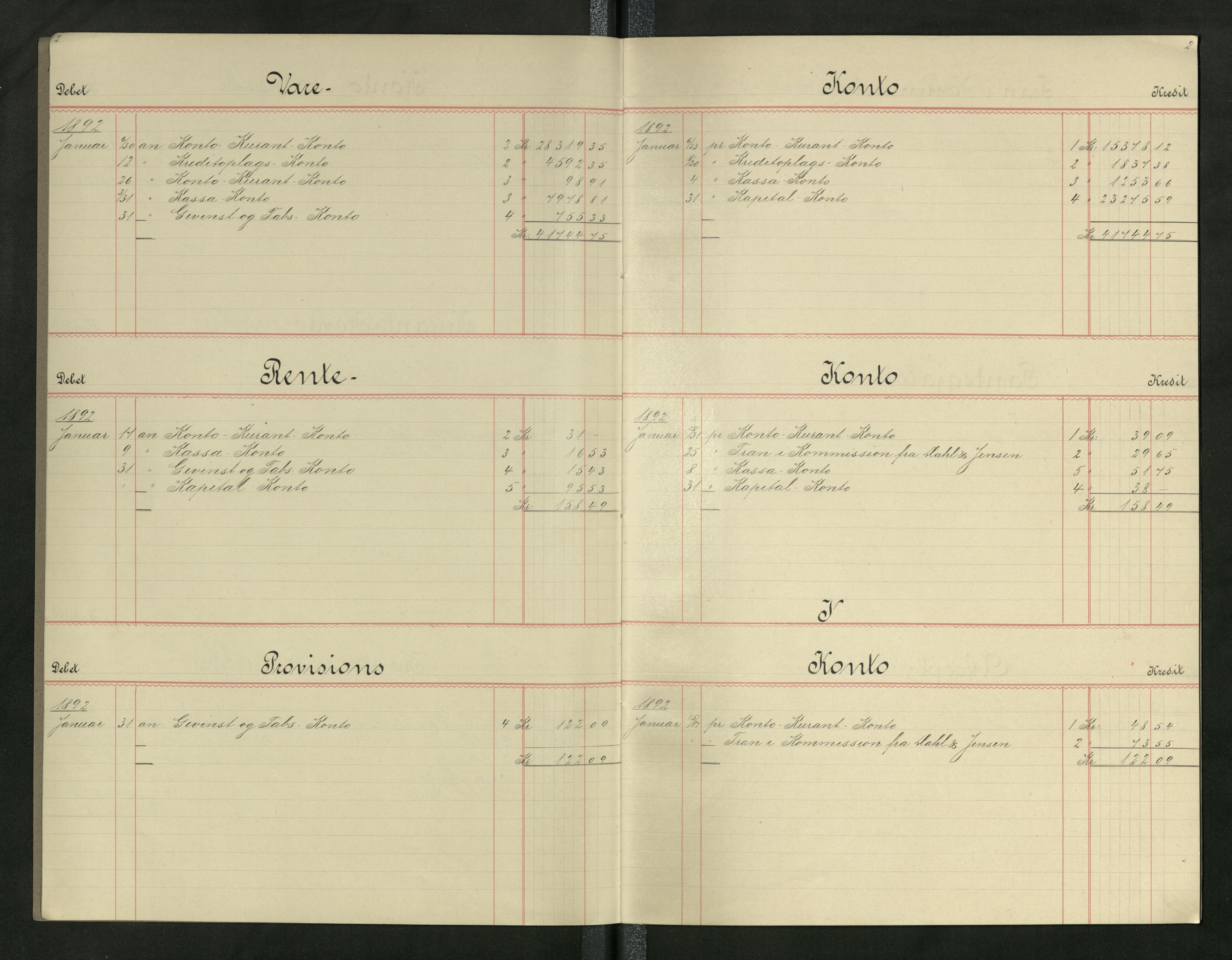 A. Selmer (Levanger), TIKA/PA-1498/R/L0001: Hovedbok. Riskontro, 1892