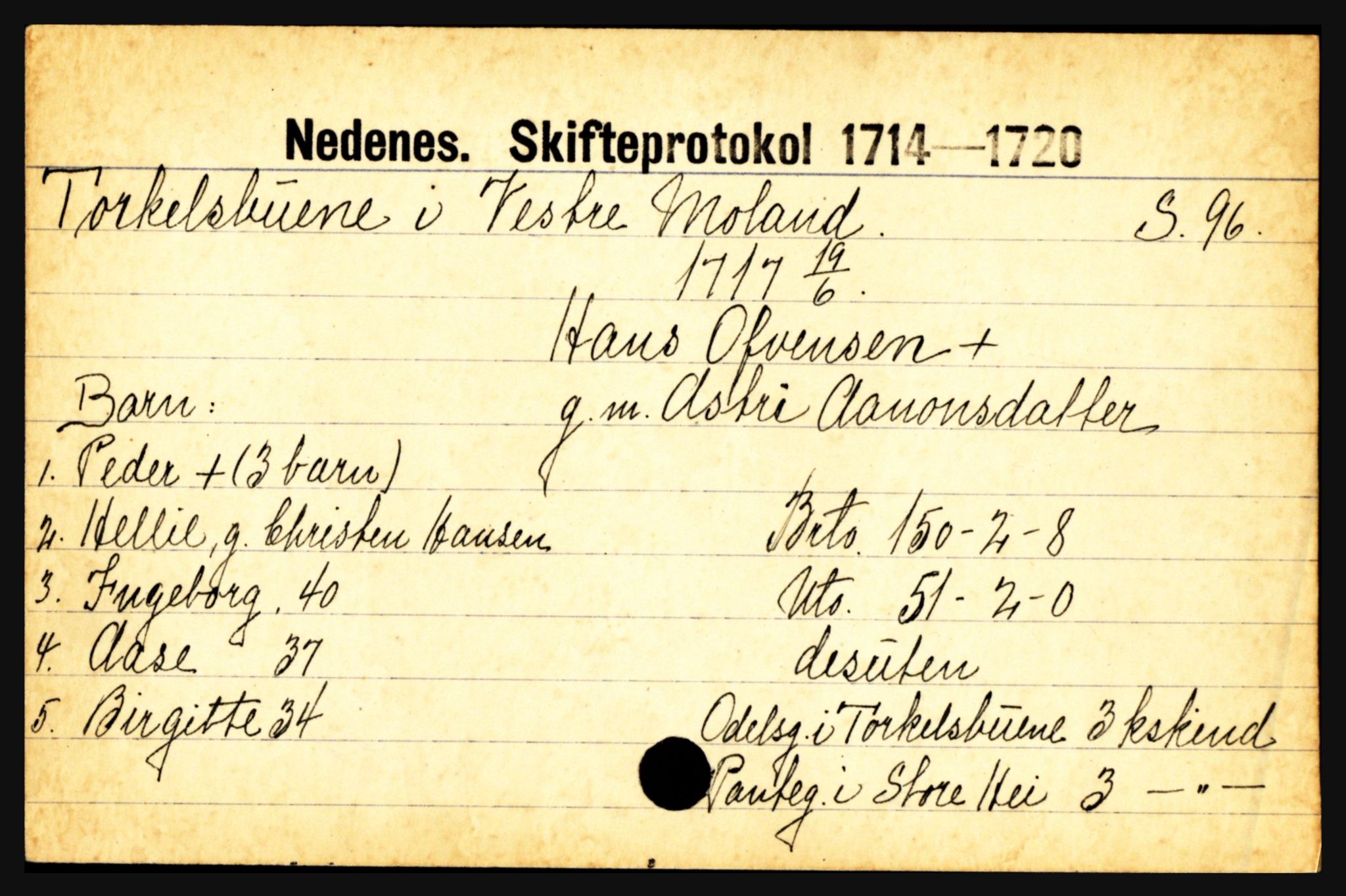 Nedenes sorenskriveri før 1824, AV/SAK-1221-0007/H, s. 30309