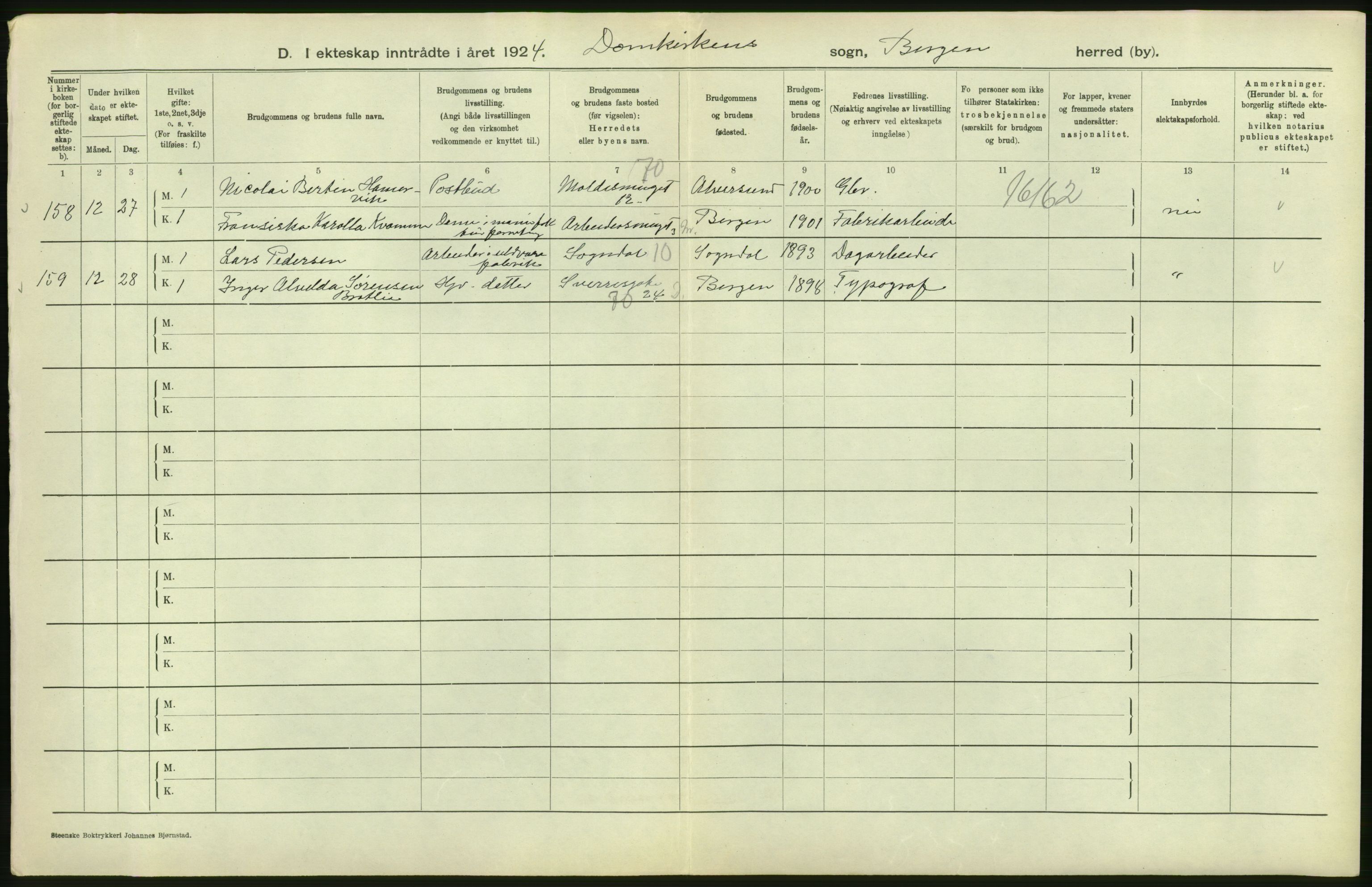 Statistisk sentralbyrå, Sosiodemografiske emner, Befolkning, RA/S-2228/D/Df/Dfc/Dfcd/L0028: Bergen: Gifte, døde., 1924, s. 42