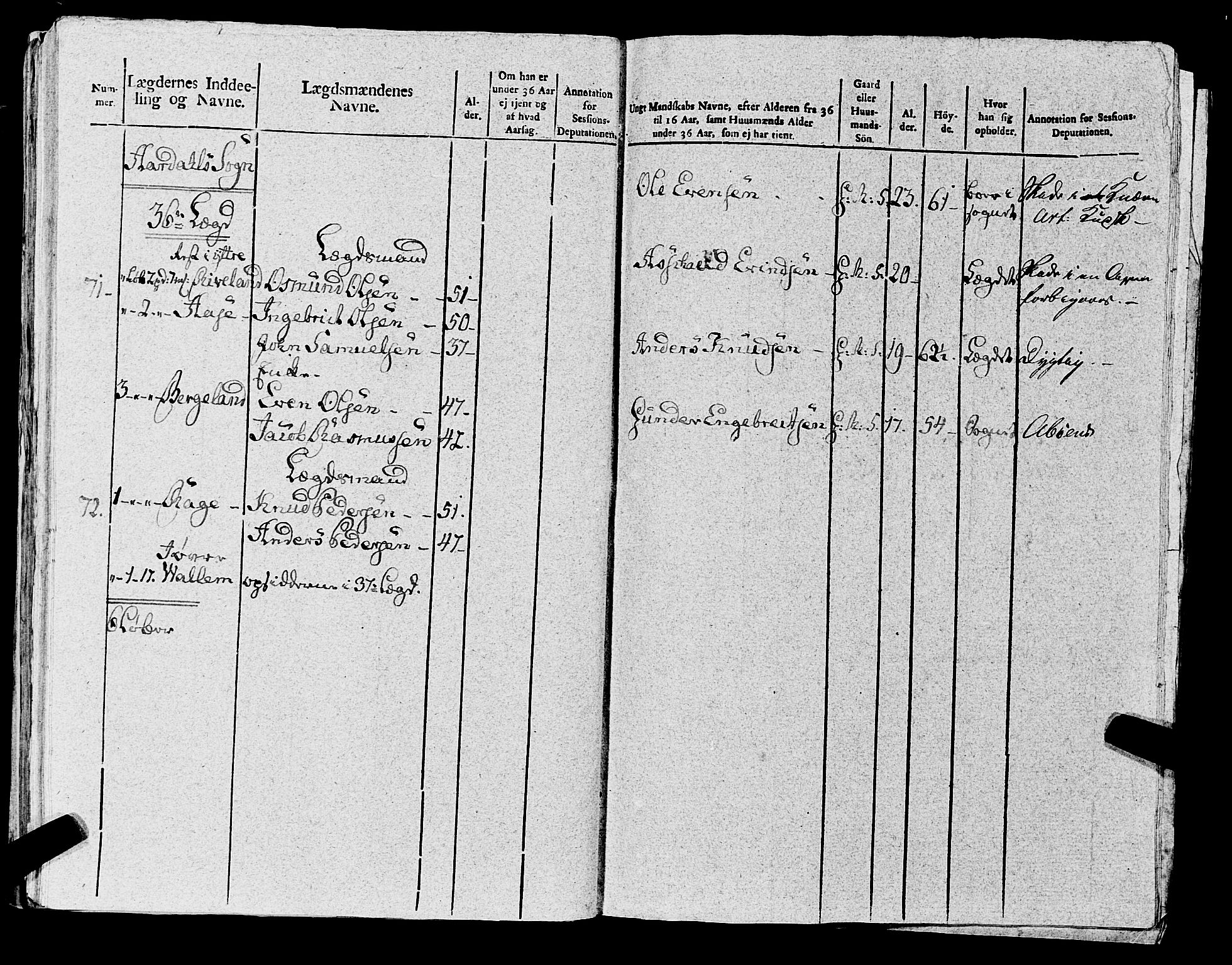 Fylkesmannen i Rogaland, AV/SAST-A-101928/99/3/325/325CA, 1655-1832, s. 8494