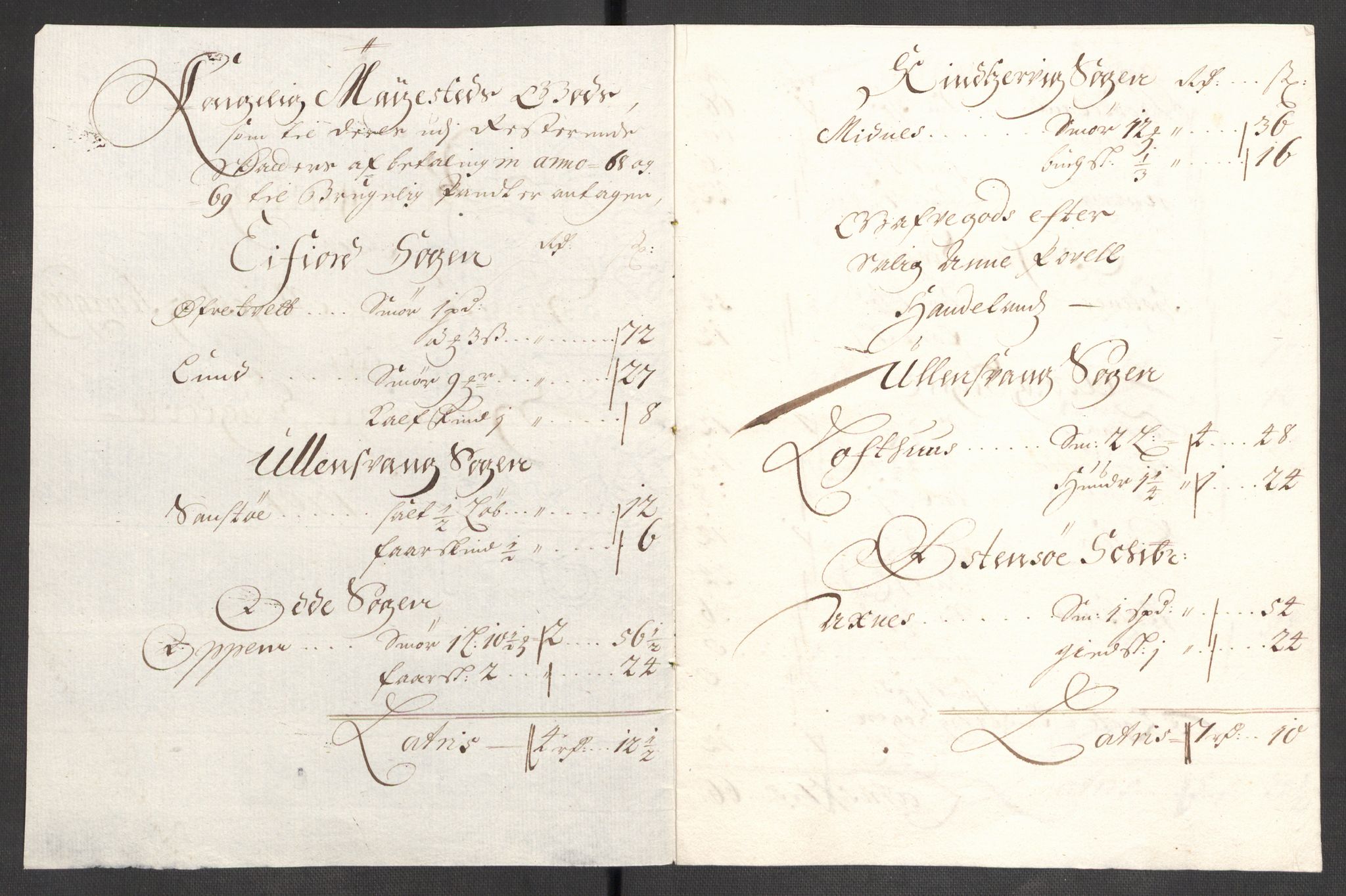 Rentekammeret inntil 1814, Reviderte regnskaper, Fogderegnskap, AV/RA-EA-4092/R48/L2979: Fogderegnskap Sunnhordland og Hardanger, 1700-1701, s. 417