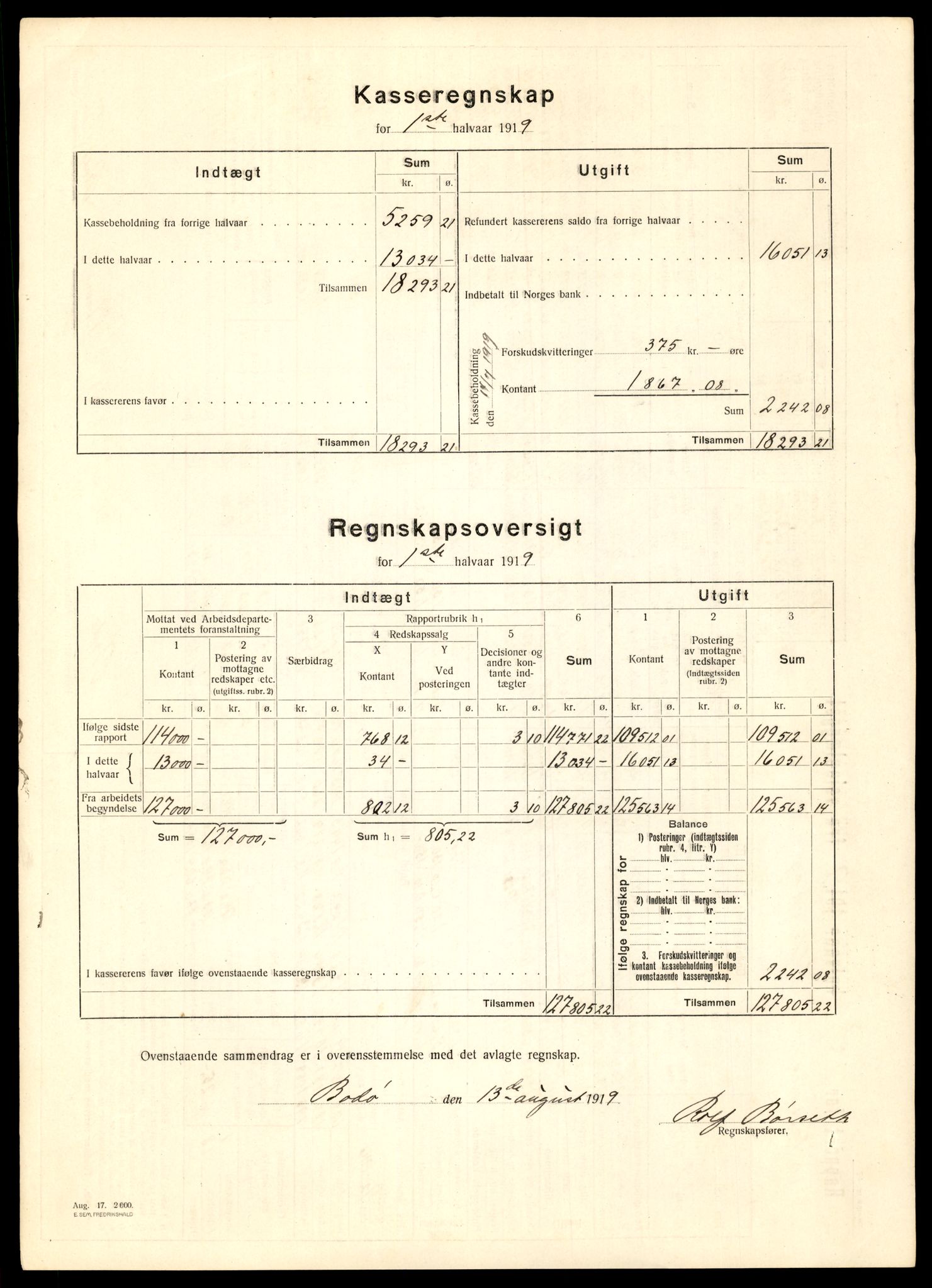 Nordland vegkontor, AV/SAT-A-4181/F/Fa/L0030: Hamarøy/Tysfjord, 1885-1948, s. 745