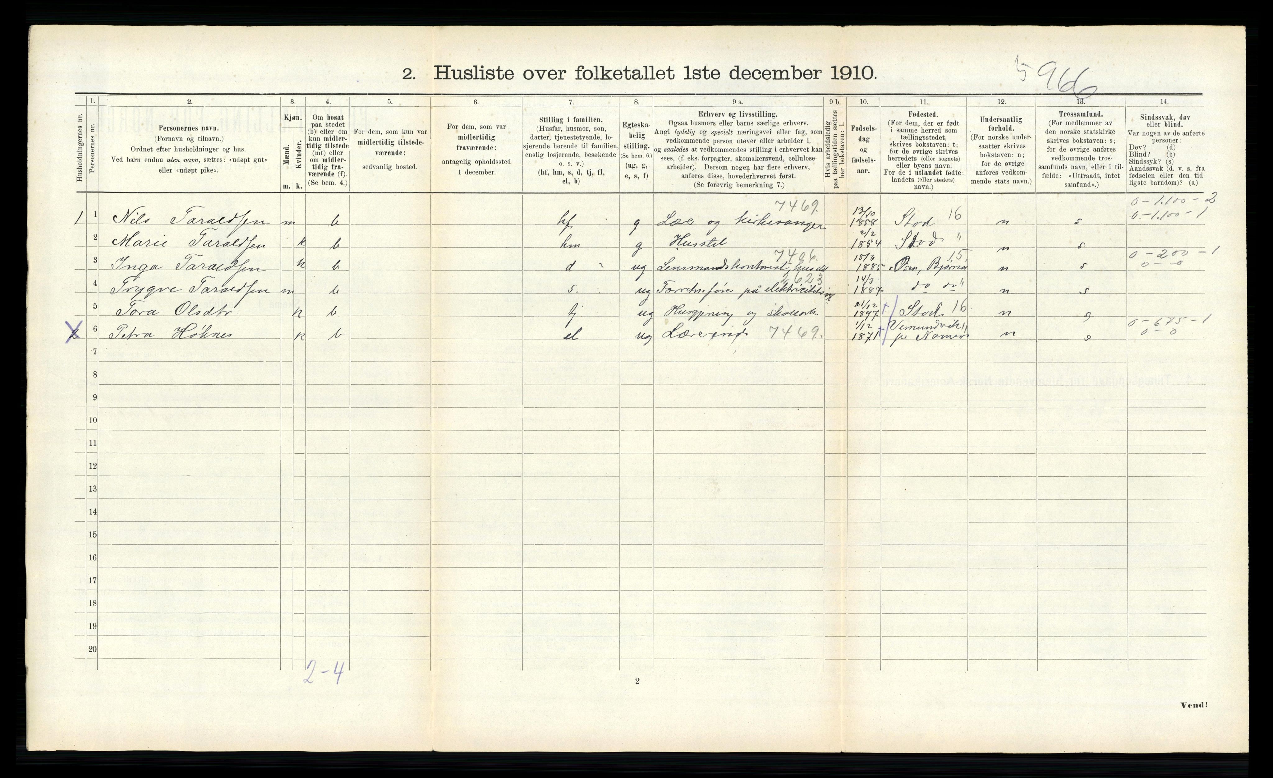 RA, Folketelling 1910 for 1733 Egge herred, 1910, s. 250