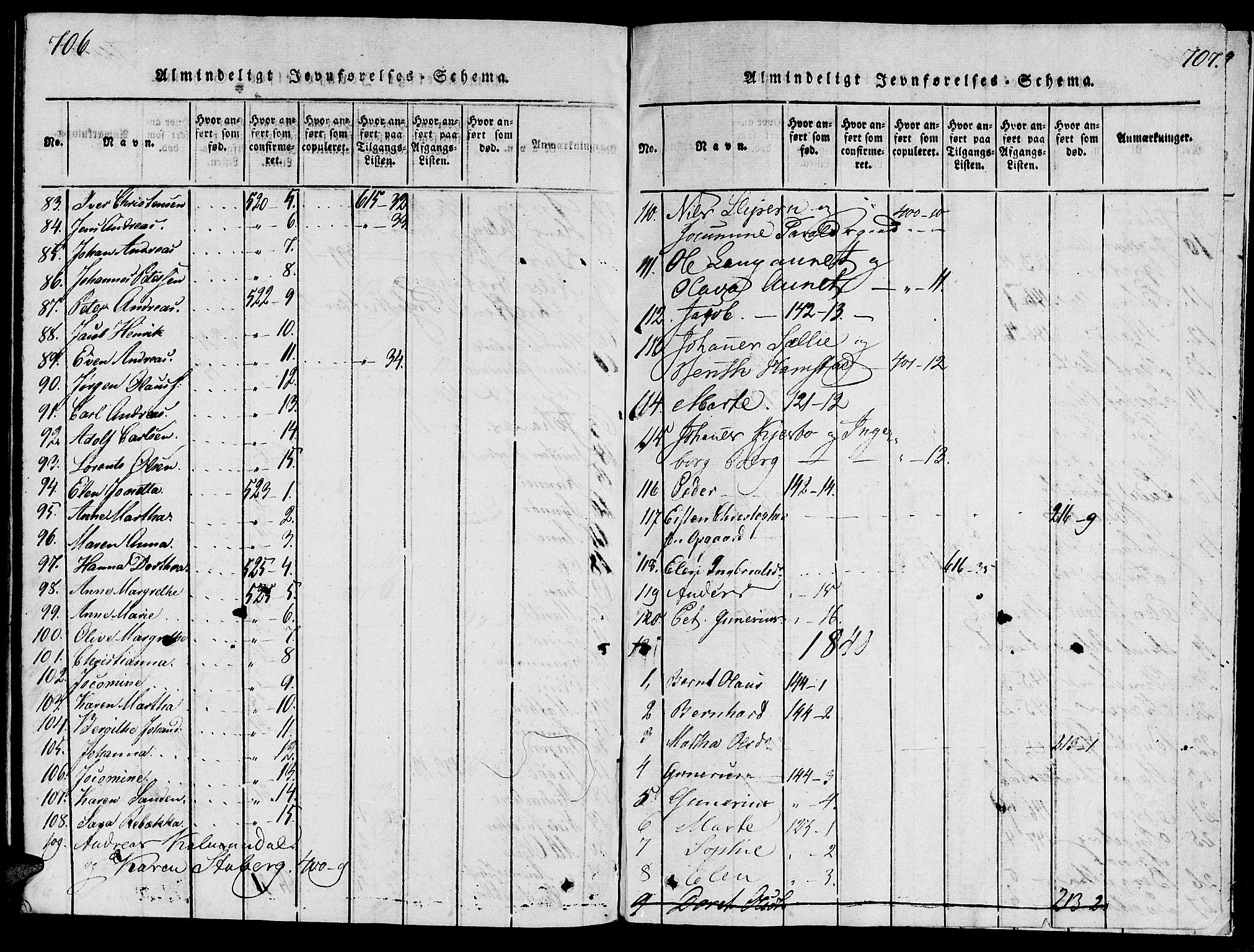 Ministerialprotokoller, klokkerbøker og fødselsregistre - Nord-Trøndelag, SAT/A-1458/733/L0322: Ministerialbok nr. 733A01, 1817-1842, s. 706-707