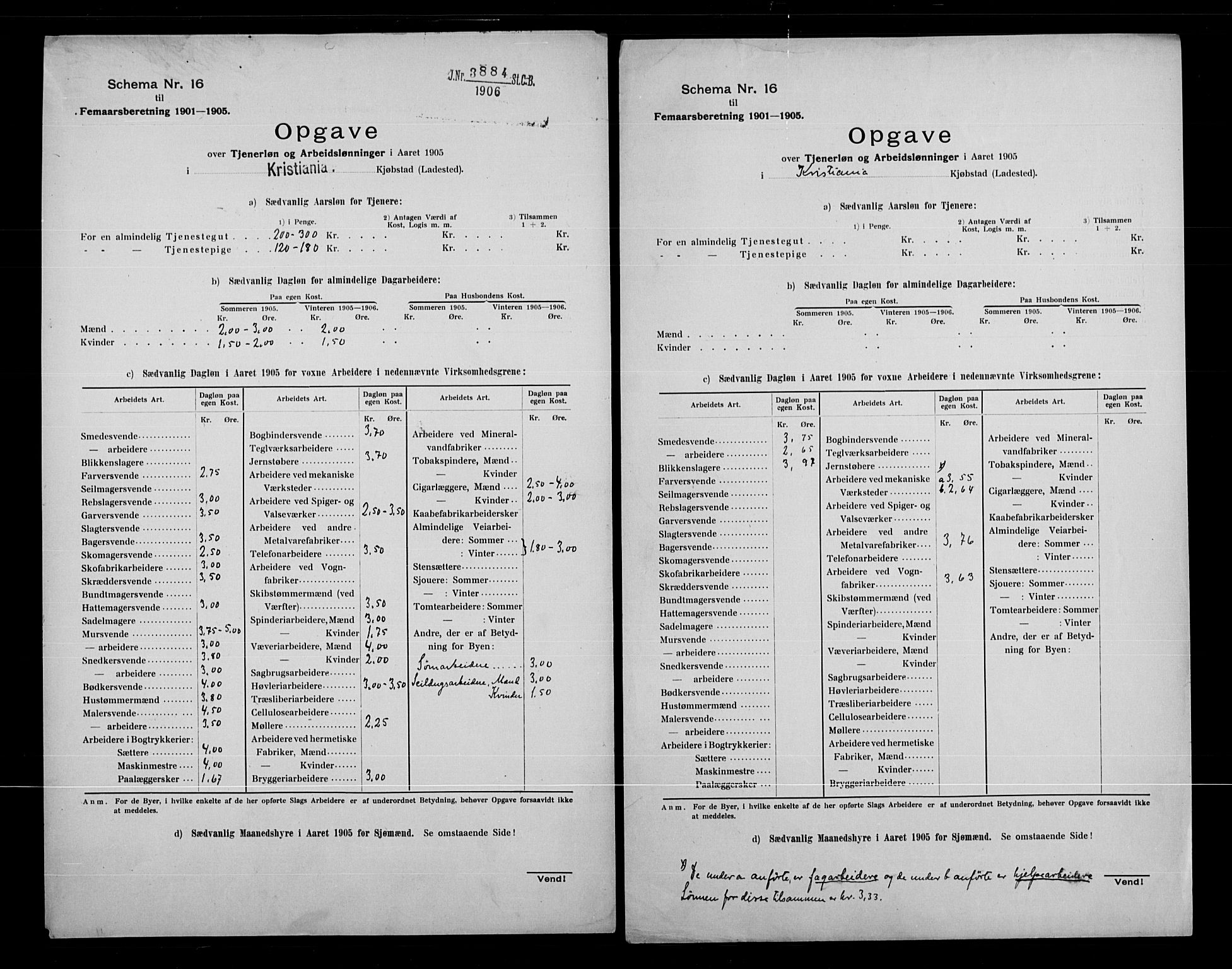 Statistisk sentralbyrå, Næringsøkonomiske emner, Generelt - Amtmennenes femårsberetninger, AV/RA-S-2233/F/Fa/L0105: --, 1901-1905, s. 118