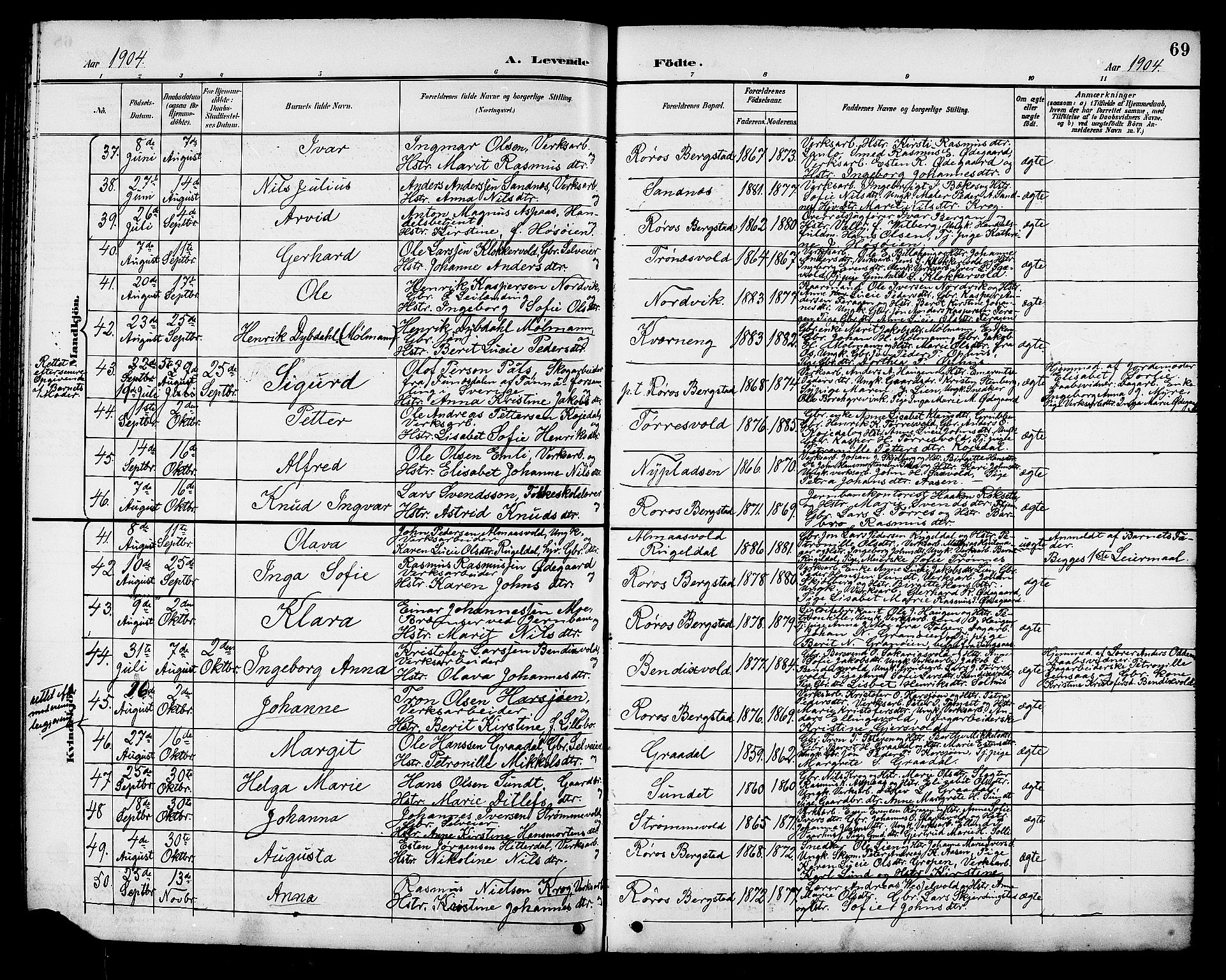 Ministerialprotokoller, klokkerbøker og fødselsregistre - Sør-Trøndelag, AV/SAT-A-1456/681/L0941: Klokkerbok nr. 681C05, 1896-1905, s. 69
