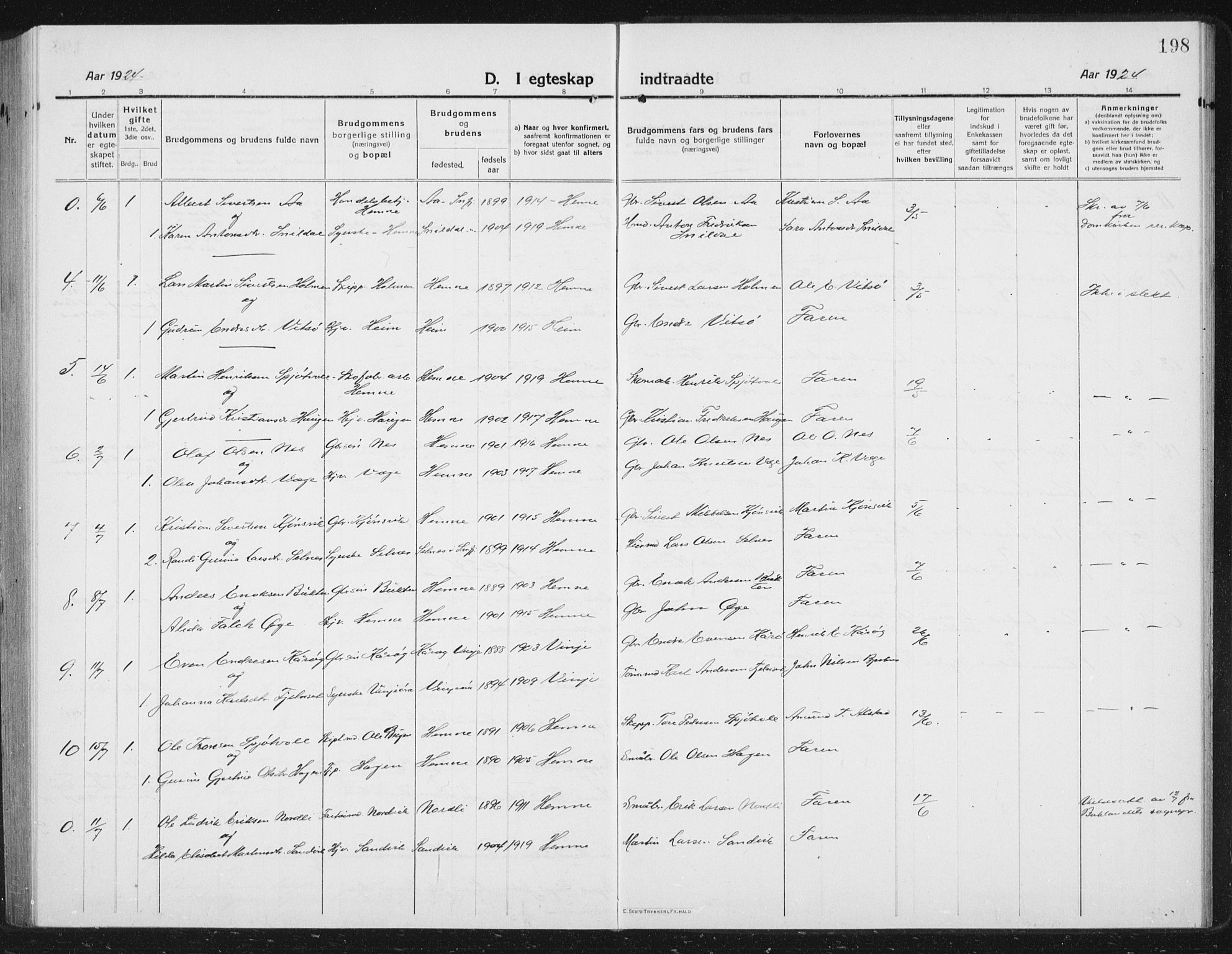 Ministerialprotokoller, klokkerbøker og fødselsregistre - Sør-Trøndelag, AV/SAT-A-1456/630/L0506: Klokkerbok nr. 630C04, 1914-1933, s. 198