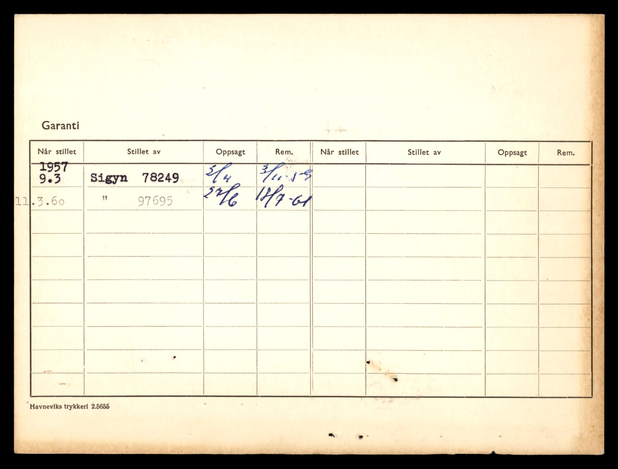 Møre og Romsdal vegkontor - Ålesund trafikkstasjon, AV/SAT-A-4099/F/Fe/L0040: Registreringskort for kjøretøy T 13531 - T 13709, 1927-1998, s. 1086