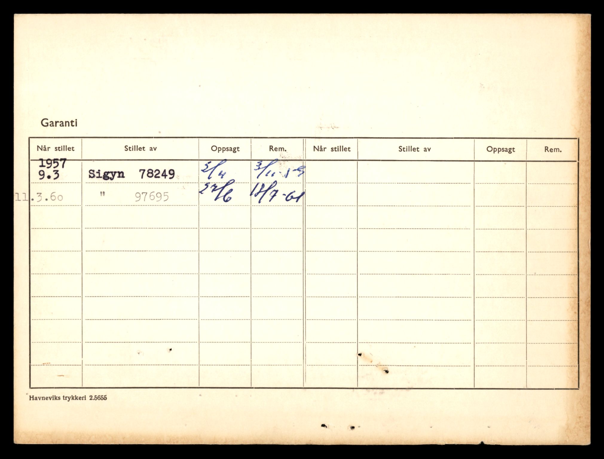 Møre og Romsdal vegkontor - Ålesund trafikkstasjon, SAT/A-4099/F/Fe/L0040: Registreringskort for kjøretøy T 13531 - T 13709, 1927-1998, s. 1086