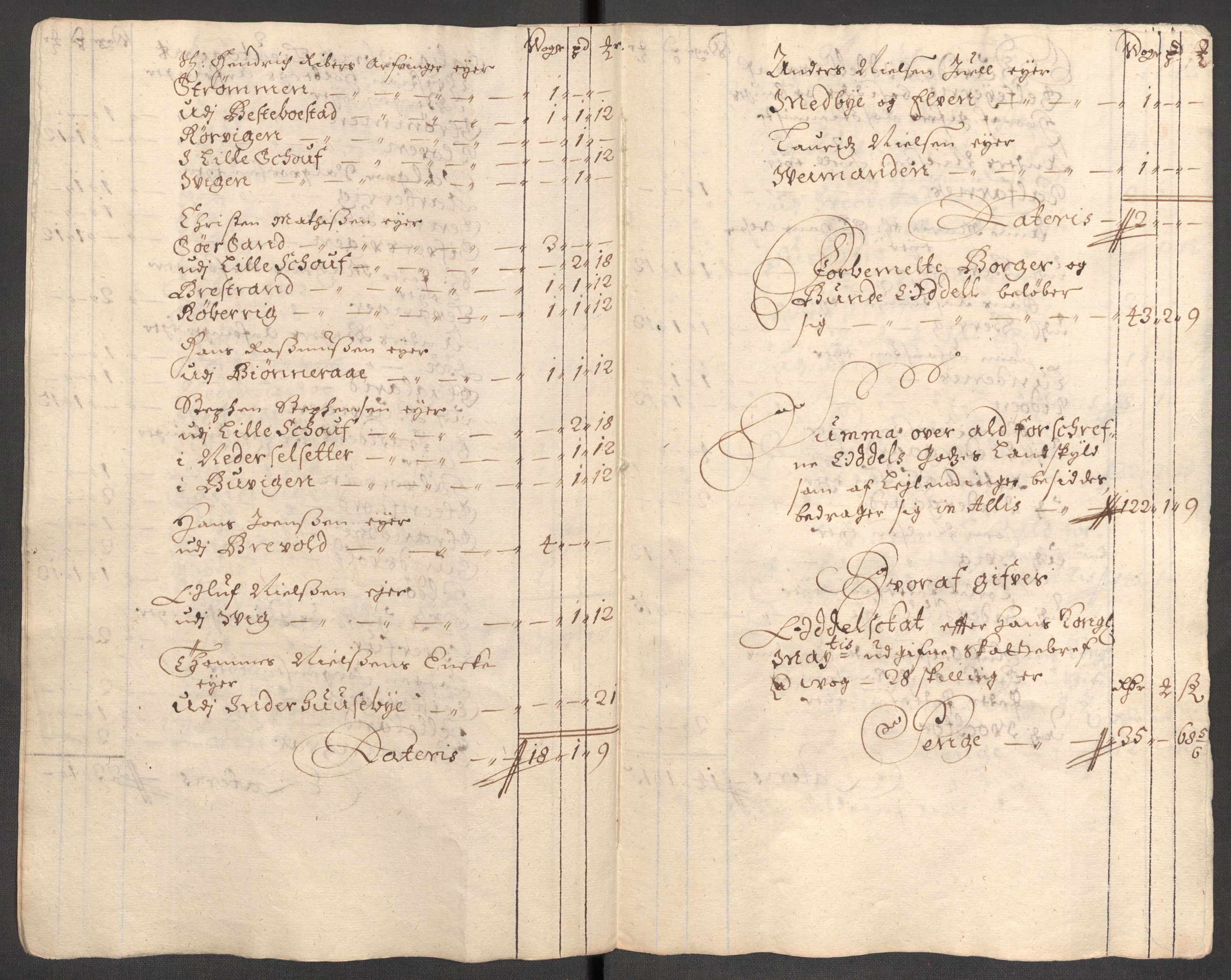 Rentekammeret inntil 1814, Reviderte regnskaper, Fogderegnskap, RA/EA-4092/R68/L4755: Fogderegnskap Senja og Troms, 1700-1704, s. 388