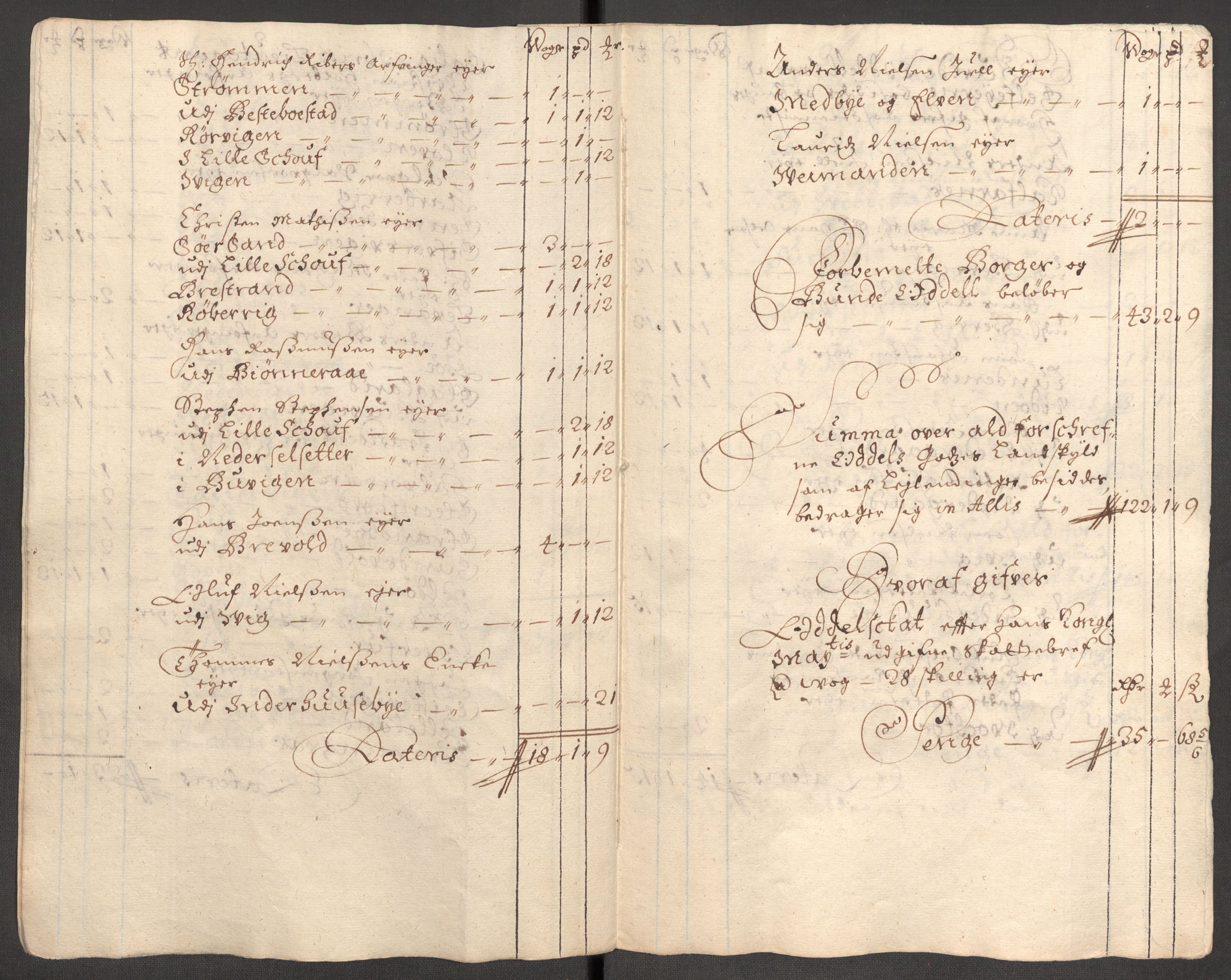Rentekammeret inntil 1814, Reviderte regnskaper, Fogderegnskap, AV/RA-EA-4092/R68/L4755: Fogderegnskap Senja og Troms, 1700-1704, s. 388