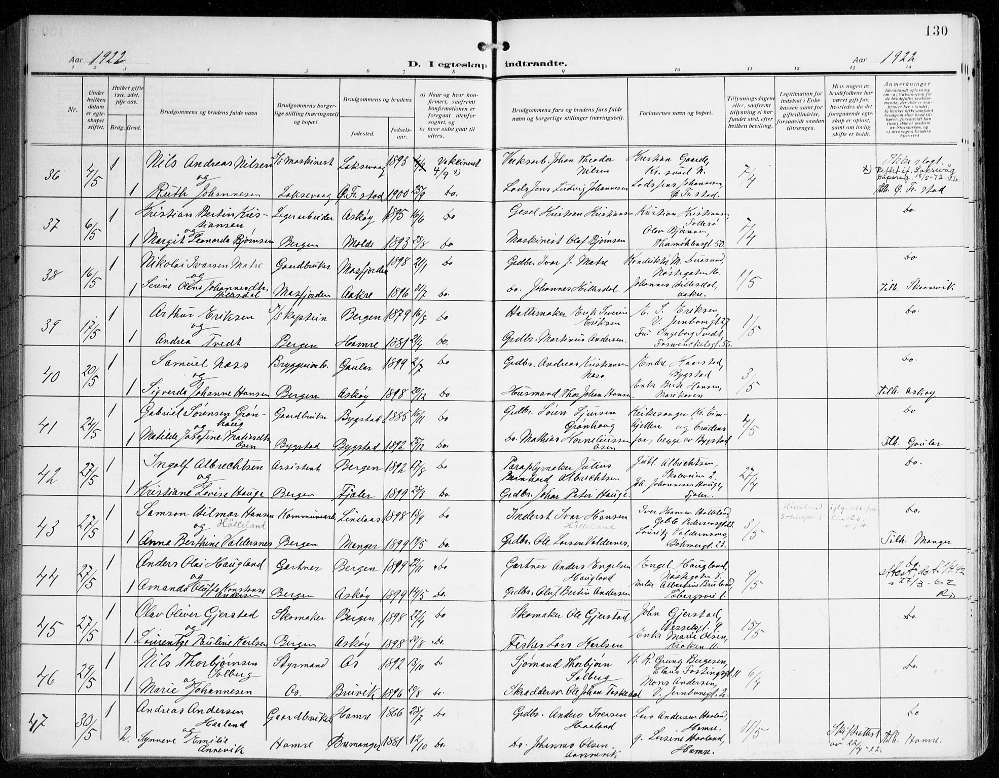 Johanneskirken sokneprestembete, AV/SAB-A-76001/H/Haa/L0013: Ministerialbok nr. D 2, 1912-1929, s. 130