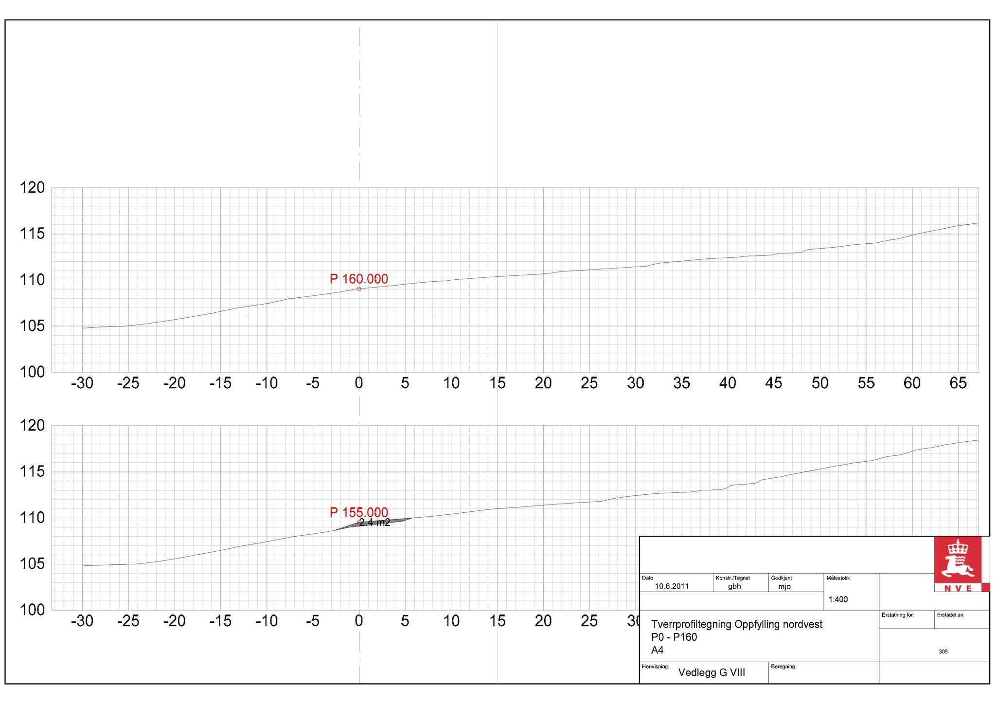 Klæbu Kommune, TRKO/KK/02-FS/L004: Formannsskapet - Møtedokumenter, 2011, s. 2026