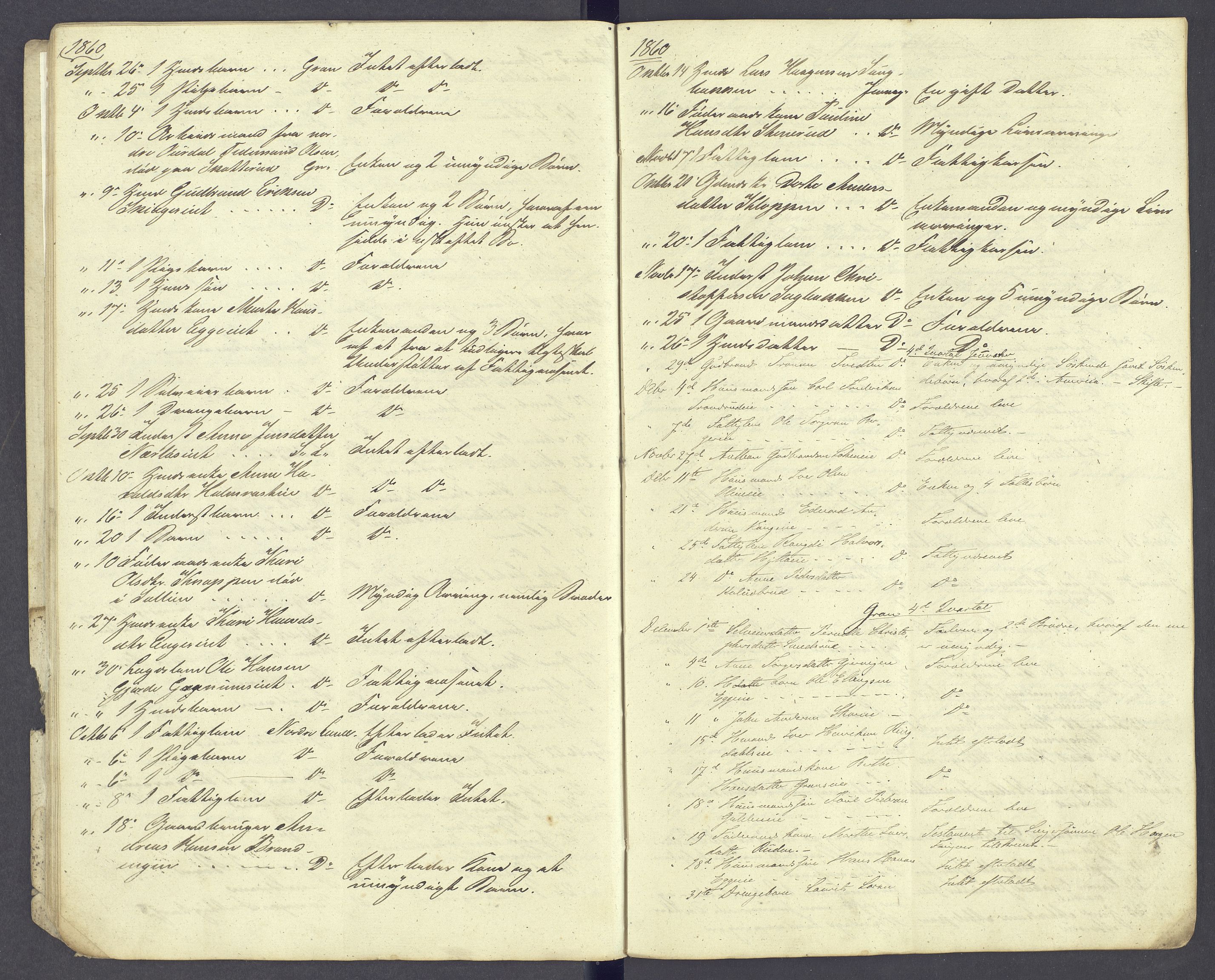 Hadeland og Land tingrett, AV/SAH-TING-010/J/Jg/L0003: Dødsfallsprotokoll, 1858-1863