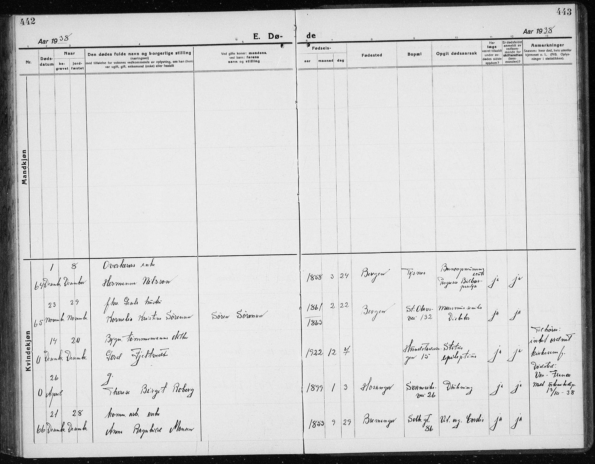 Årstad Sokneprestembete, AV/SAB-A-79301/H/Hab/L0025: Klokkerbok nr. D 2, 1922-1940, s. 442-443