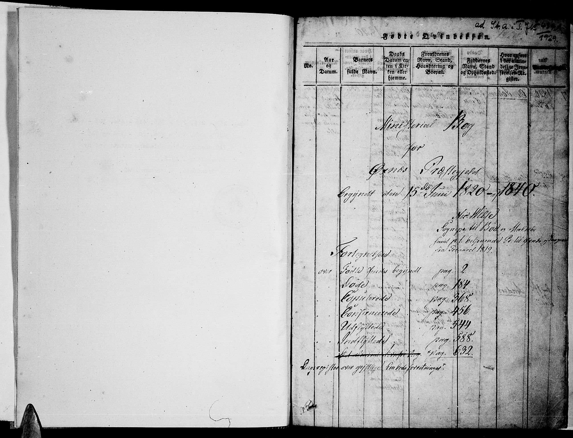 Ministerialprotokoller, klokkerbøker og fødselsregistre - Nordland, AV/SAT-A-1459/893/L1331: Ministerialbok nr. 893A04, 1820-1840, s. 0-1