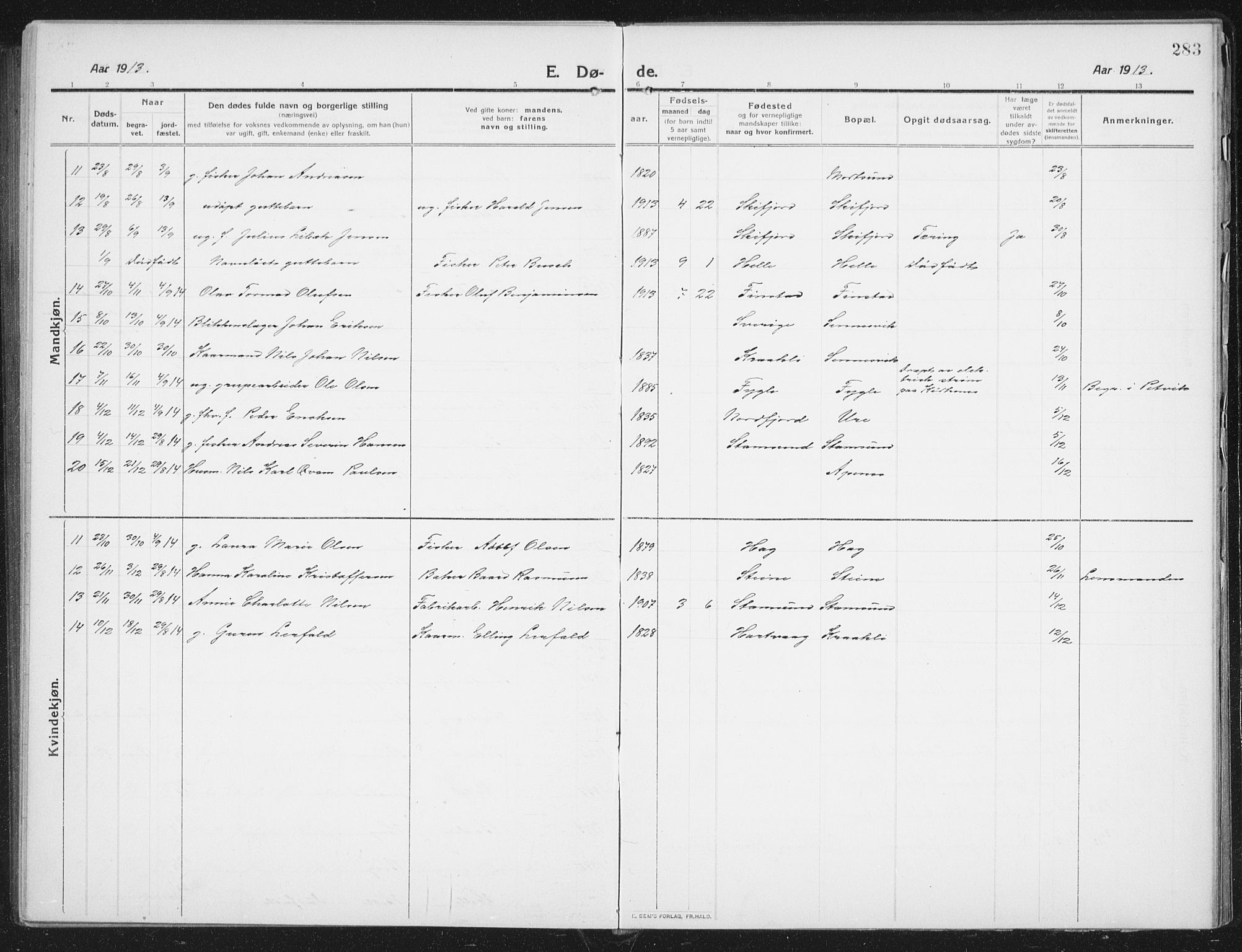 Ministerialprotokoller, klokkerbøker og fødselsregistre - Nordland, SAT/A-1459/882/L1183: Klokkerbok nr. 882C01, 1911-1938, s. 283