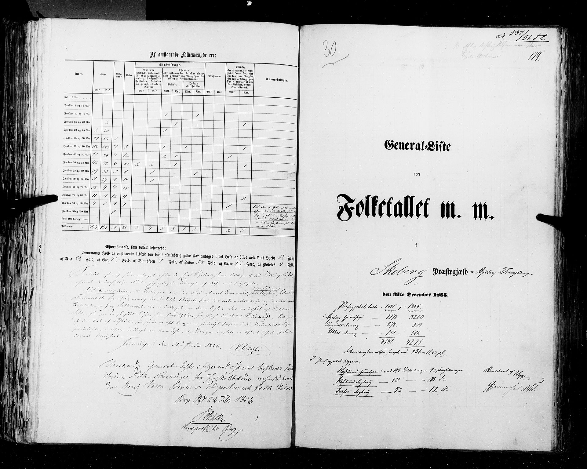 RA, Folketellingen 1855, bind 1: Akershus amt, Smålenenes amt og Hedemarken amt, 1855, s. 179