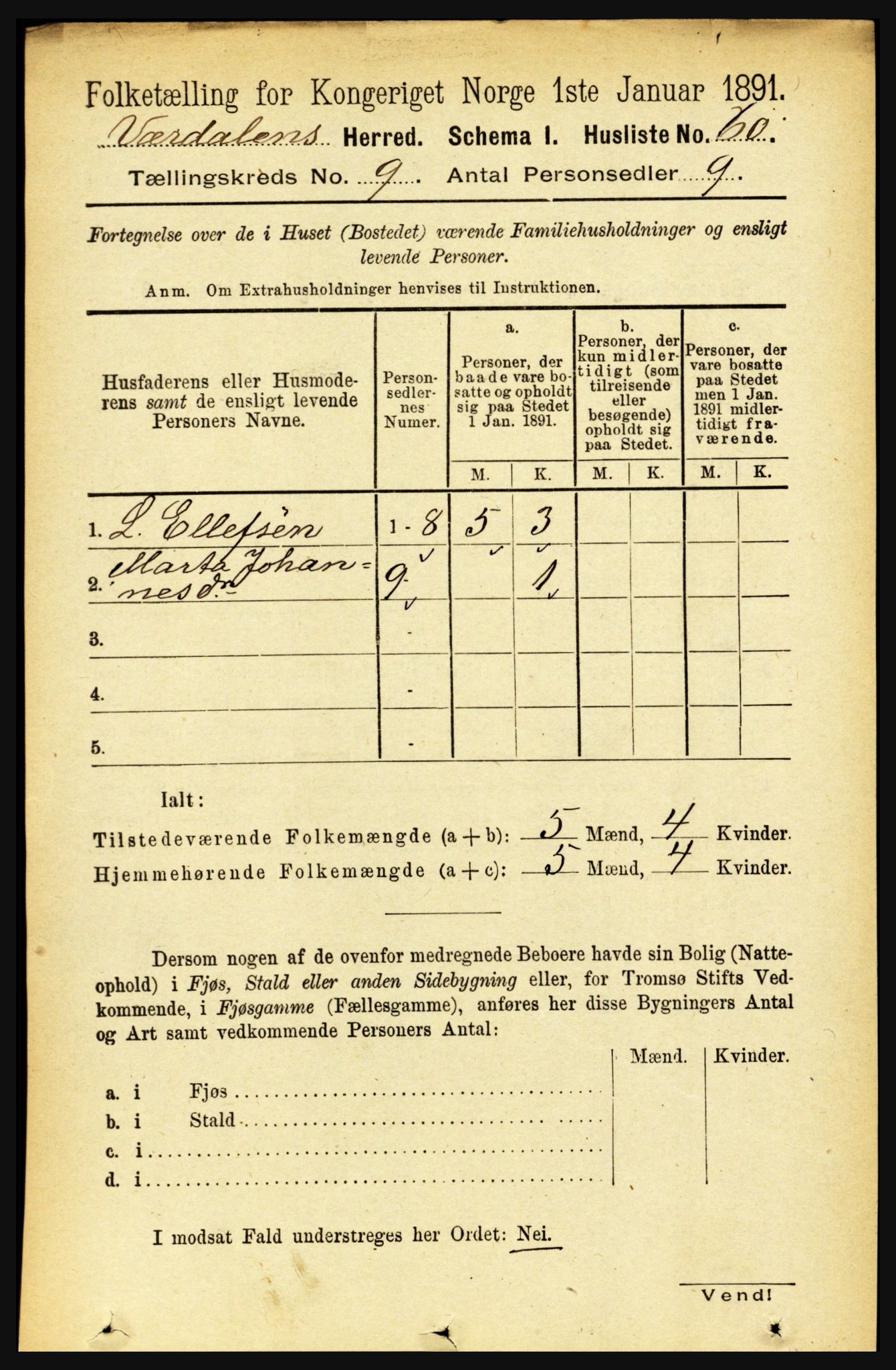 RA, Folketelling 1891 for 1721 Verdal herred, 1891, s. 4957