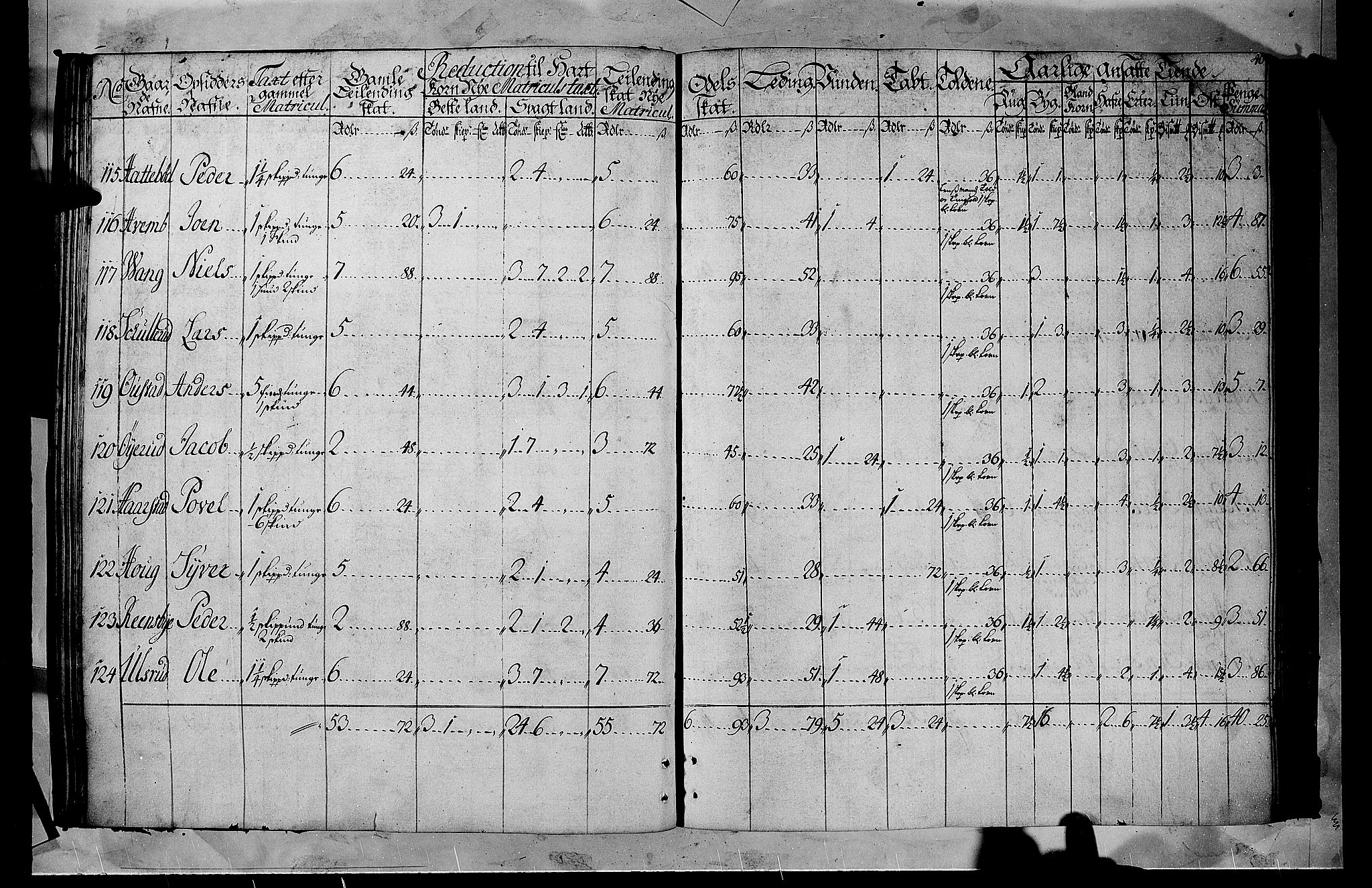 Rentekammeret inntil 1814, Realistisk ordnet avdeling, AV/RA-EA-4070/N/Nb/Nbf/L0105: Hadeland, Toten og Valdres matrikkelprotokoll, 1723, s. 39b-40a