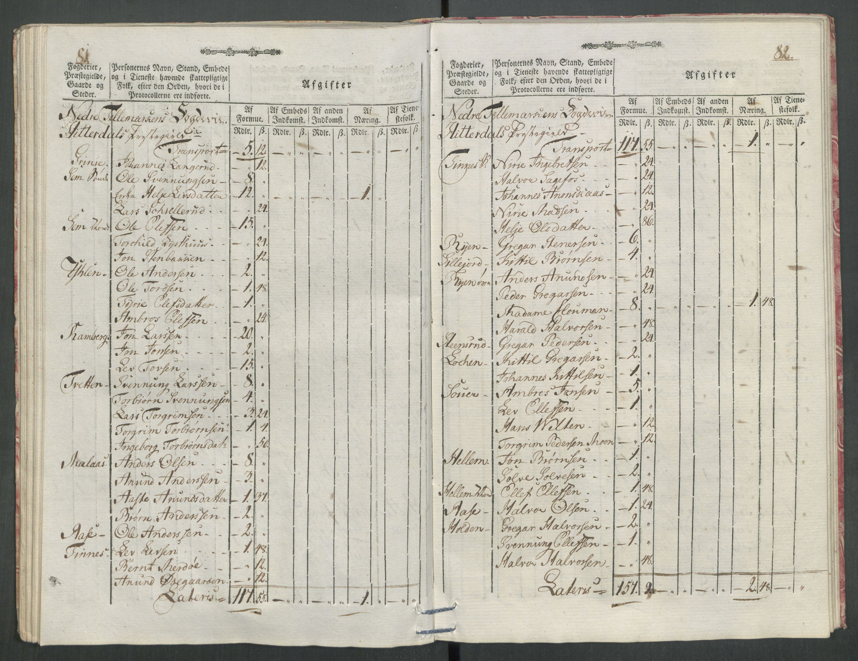 Rentekammeret inntil 1814, Reviderte regnskaper, Mindre regnskaper, AV/RA-EA-4068/Rf/Rfe/L0062: Øvre Romerike fogderi, Øvre Telemark fogderi, 1789, s. 535