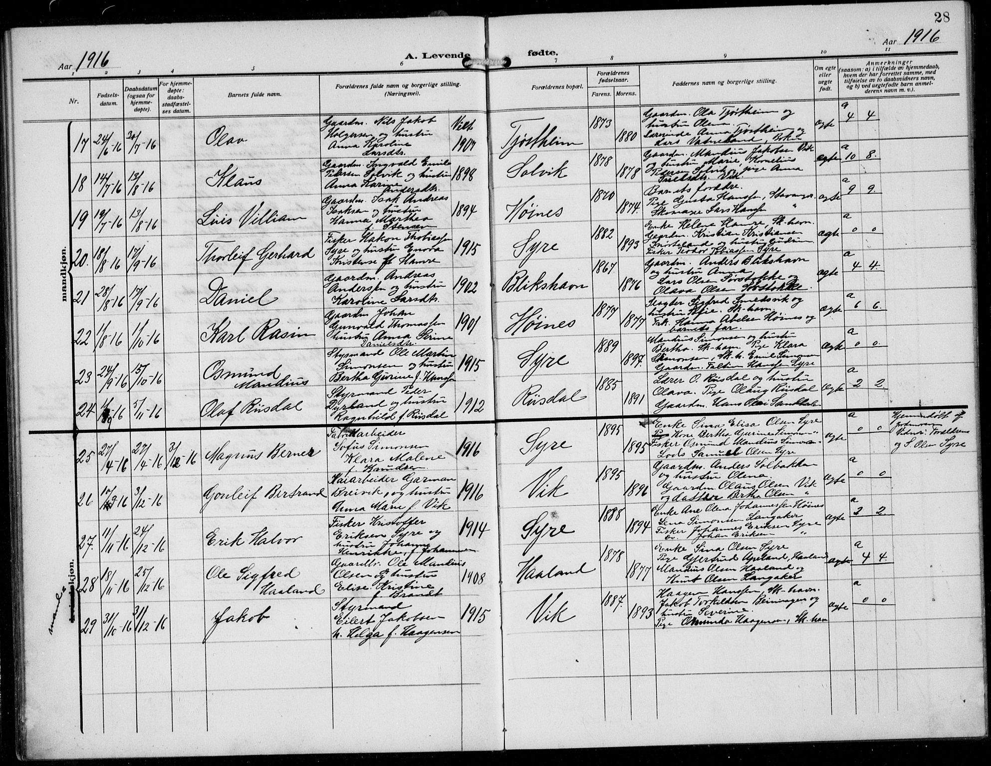 Skudenes sokneprestkontor, AV/SAST-A -101849/H/Ha/Hab/L0009: Klokkerbok nr. B 9, 1908-1936, s. 28