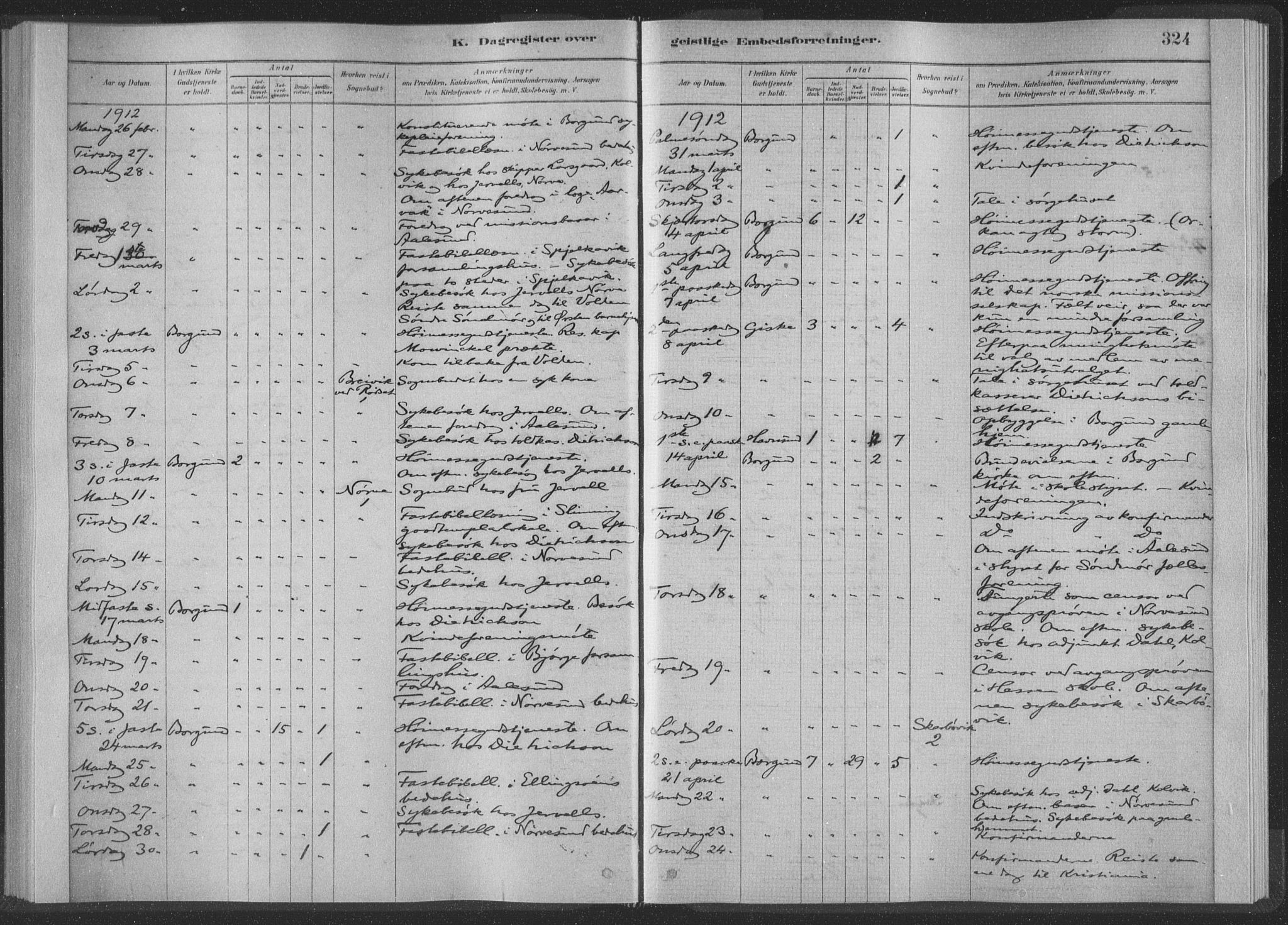 Ministerialprotokoller, klokkerbøker og fødselsregistre - Møre og Romsdal, AV/SAT-A-1454/528/L0404: Ministerialbok nr. 528A13II, 1880-1922, s. 324