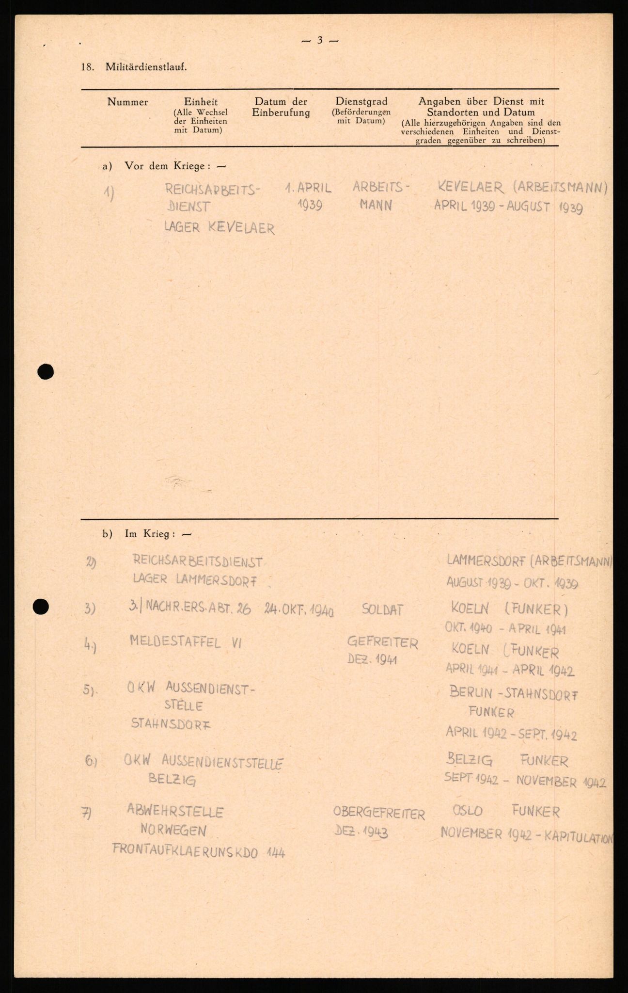 Forsvaret, Forsvarets overkommando II, AV/RA-RAFA-3915/D/Db/L0033: CI Questionaires. Tyske okkupasjonsstyrker i Norge. Tyskere., 1945-1946, s. 20