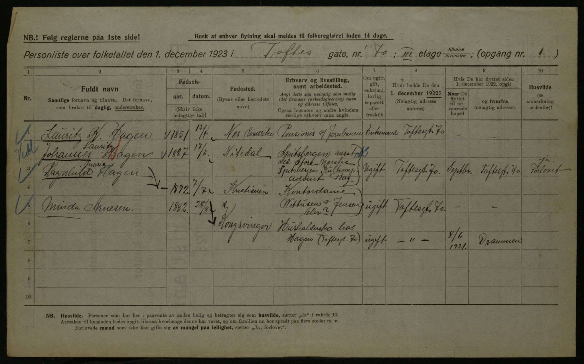 OBA, Kommunal folketelling 1.12.1923 for Kristiania, 1923, s. 124933