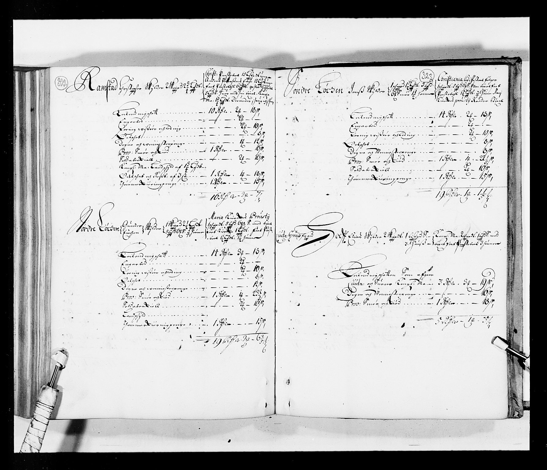 Stattholderembetet 1572-1771, AV/RA-EA-2870/Ek/L0034/0001: Jordebøker 1662-1720: / Matrikkel for Nedre Romerike, 1685, s. 322-323