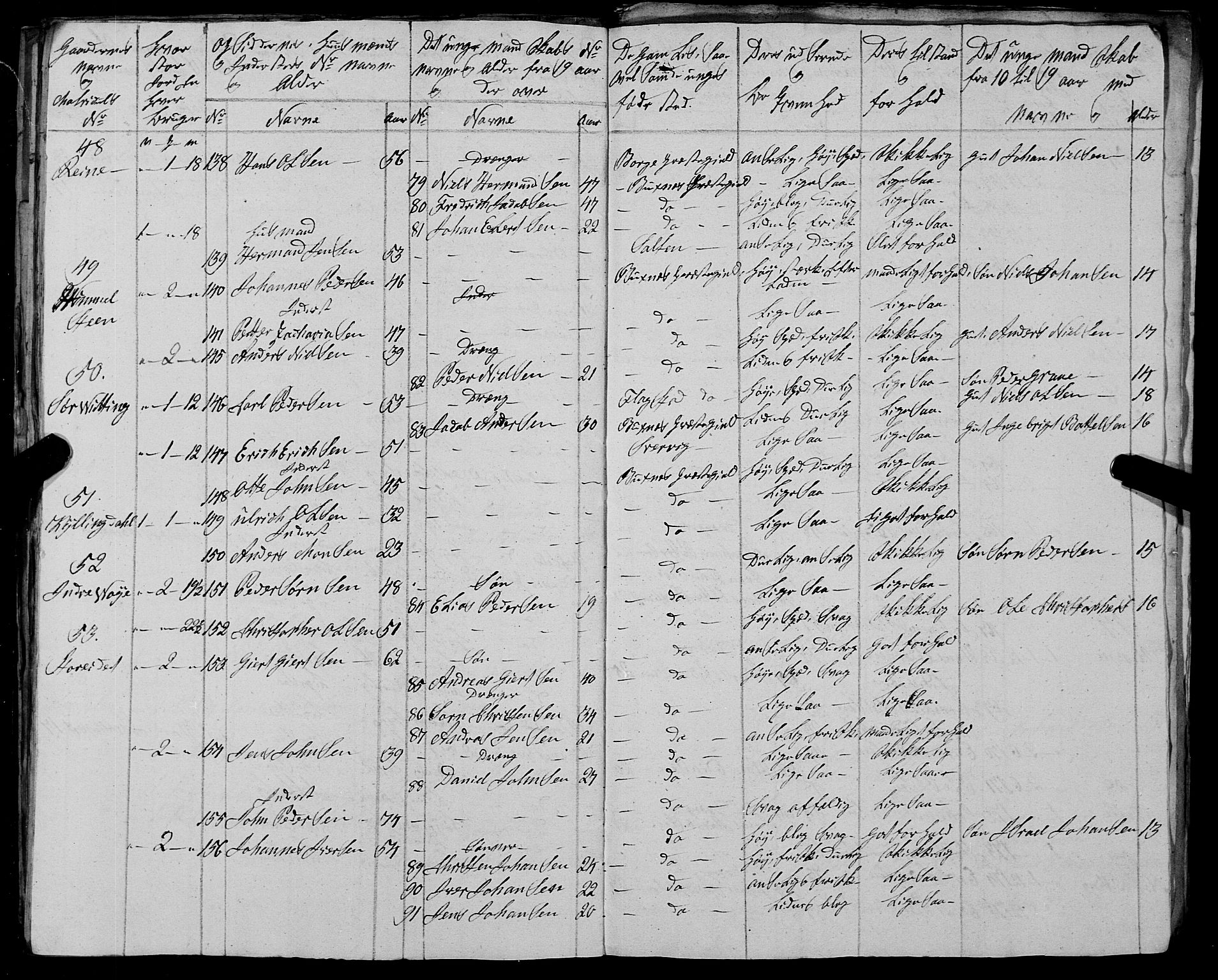 Fylkesmannen i Nordland, SAT/A-0499/1.1/R/Ra/L0026: Innrulleringsmanntall for Buksnes og Hol, 1806-1837, s. 175