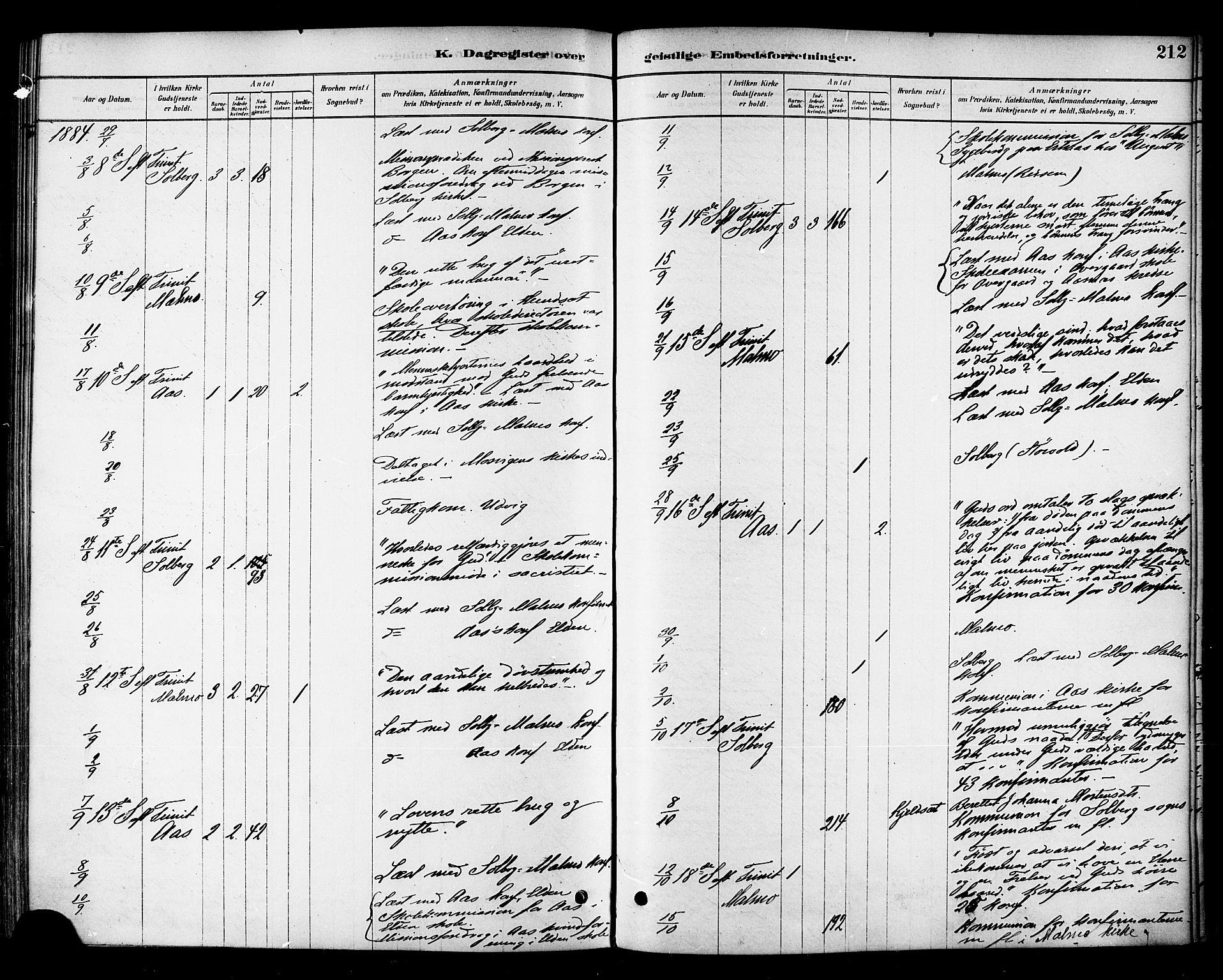 Ministerialprotokoller, klokkerbøker og fødselsregistre - Nord-Trøndelag, SAT/A-1458/741/L0395: Ministerialbok nr. 741A09, 1878-1888, s. 212