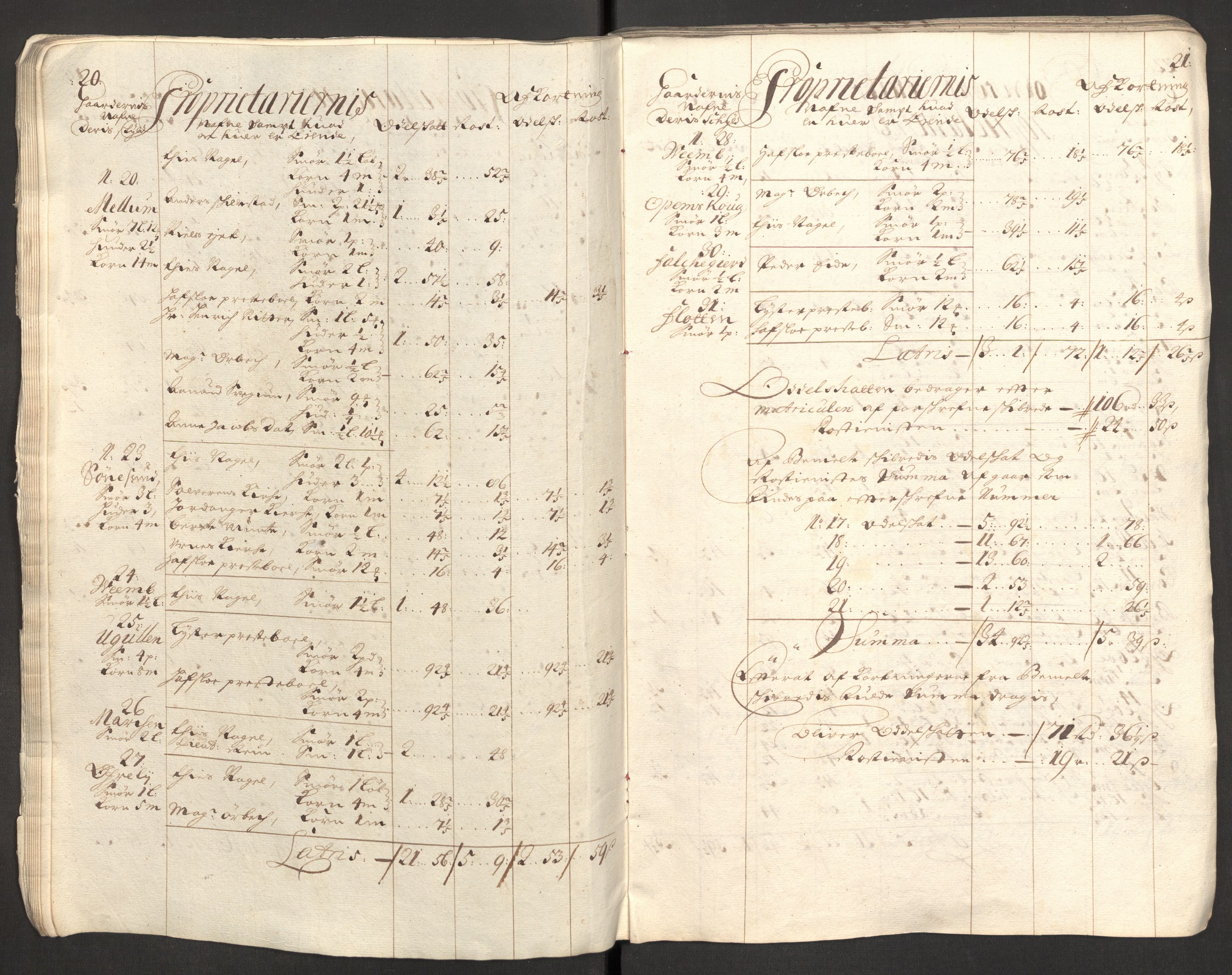 Rentekammeret inntil 1814, Reviderte regnskaper, Fogderegnskap, AV/RA-EA-4092/R52/L3313: Fogderegnskap Sogn, 1703-1704, s. 25