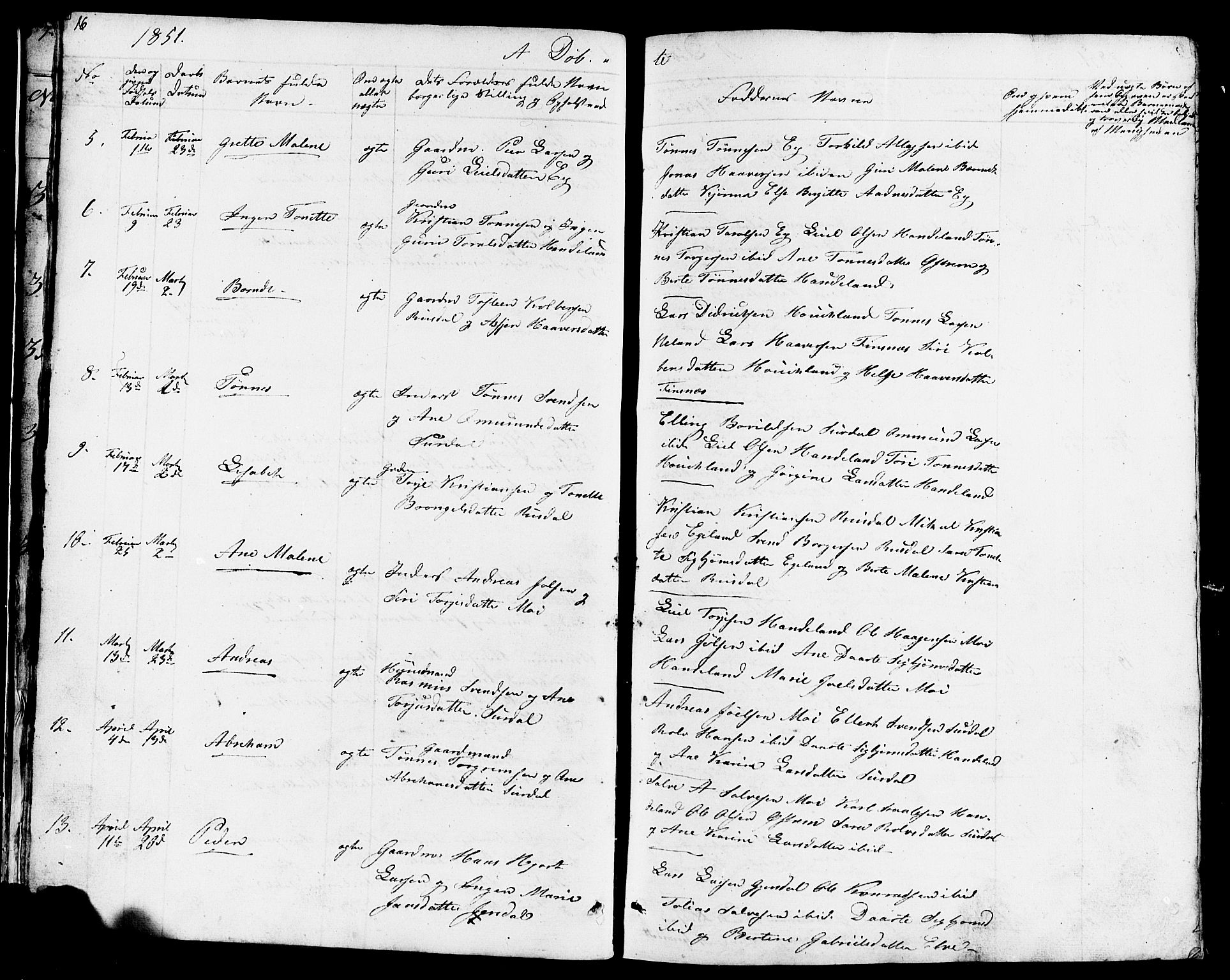 Lund sokneprestkontor, AV/SAST-A-101809/S07/L0003: Klokkerbok nr. B 3, 1848-1885, s. 16