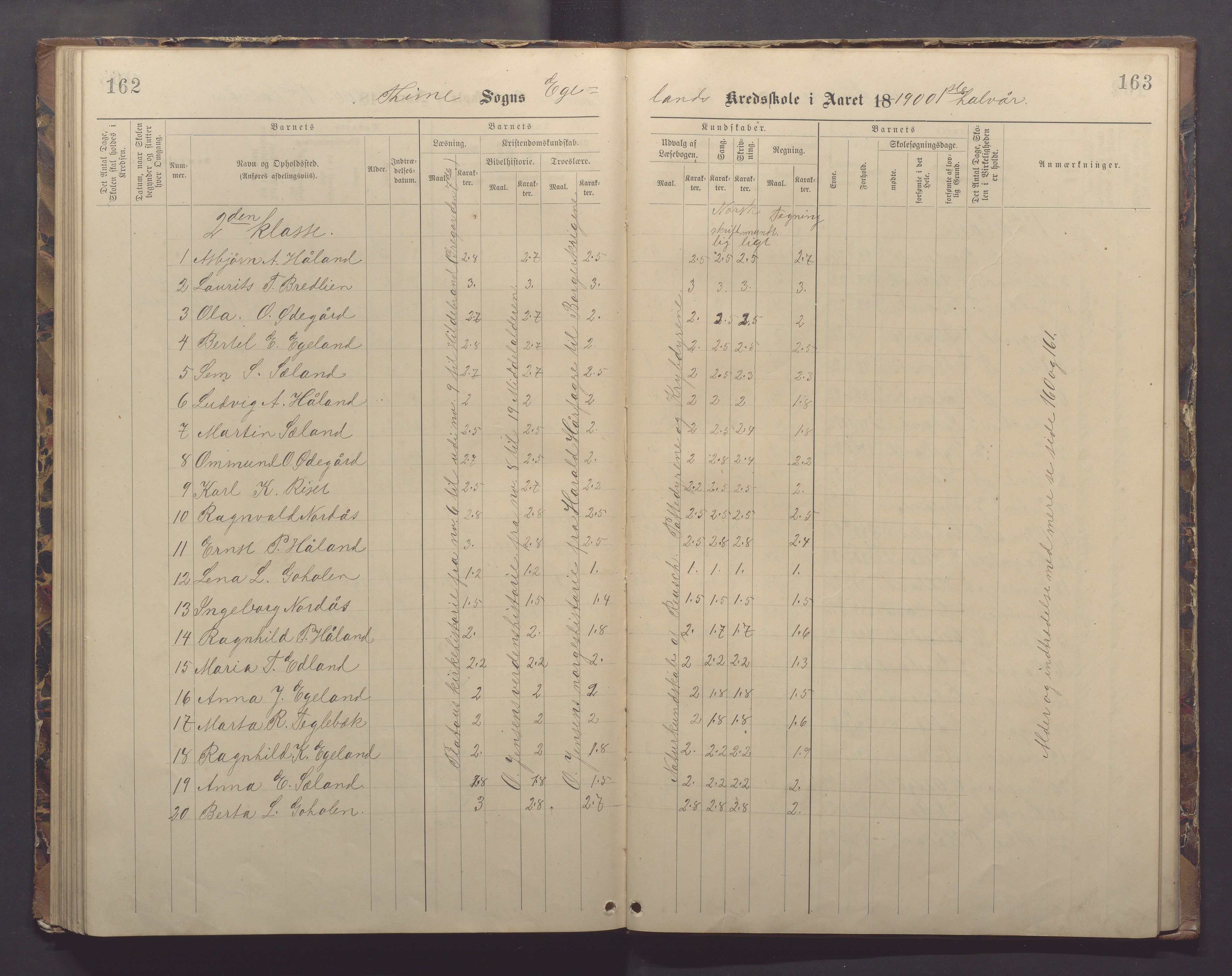 Time kommune - Eikeland skole, IKAR/K-100799/H/L0002: Skoleprotokoll, 1888-1902, s. 162-163