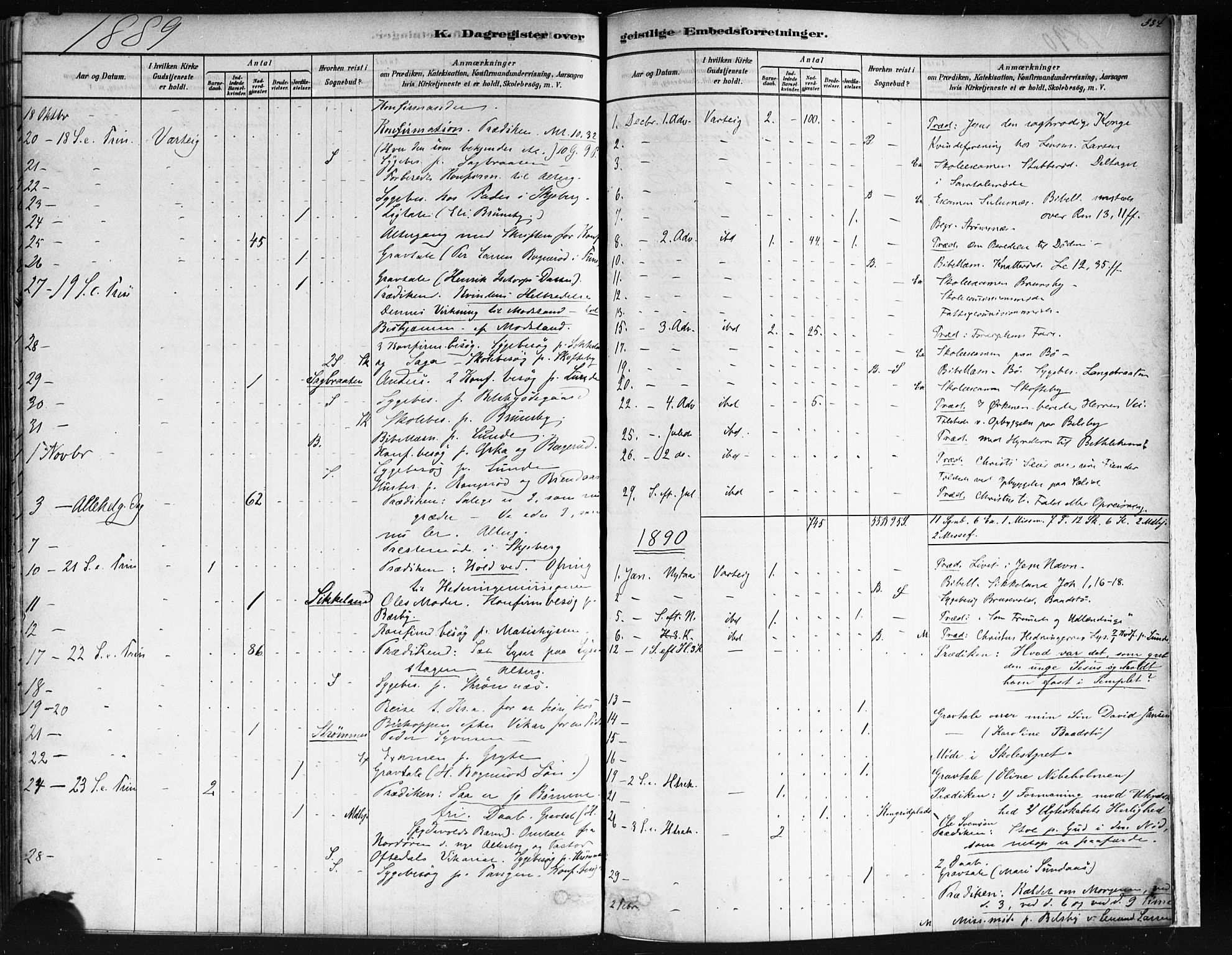 Varteig prestekontor Kirkebøker, AV/SAO-A-10447a/F/Fa/L0002: Ministerialbok nr. 2, 1878-1899, s. 334