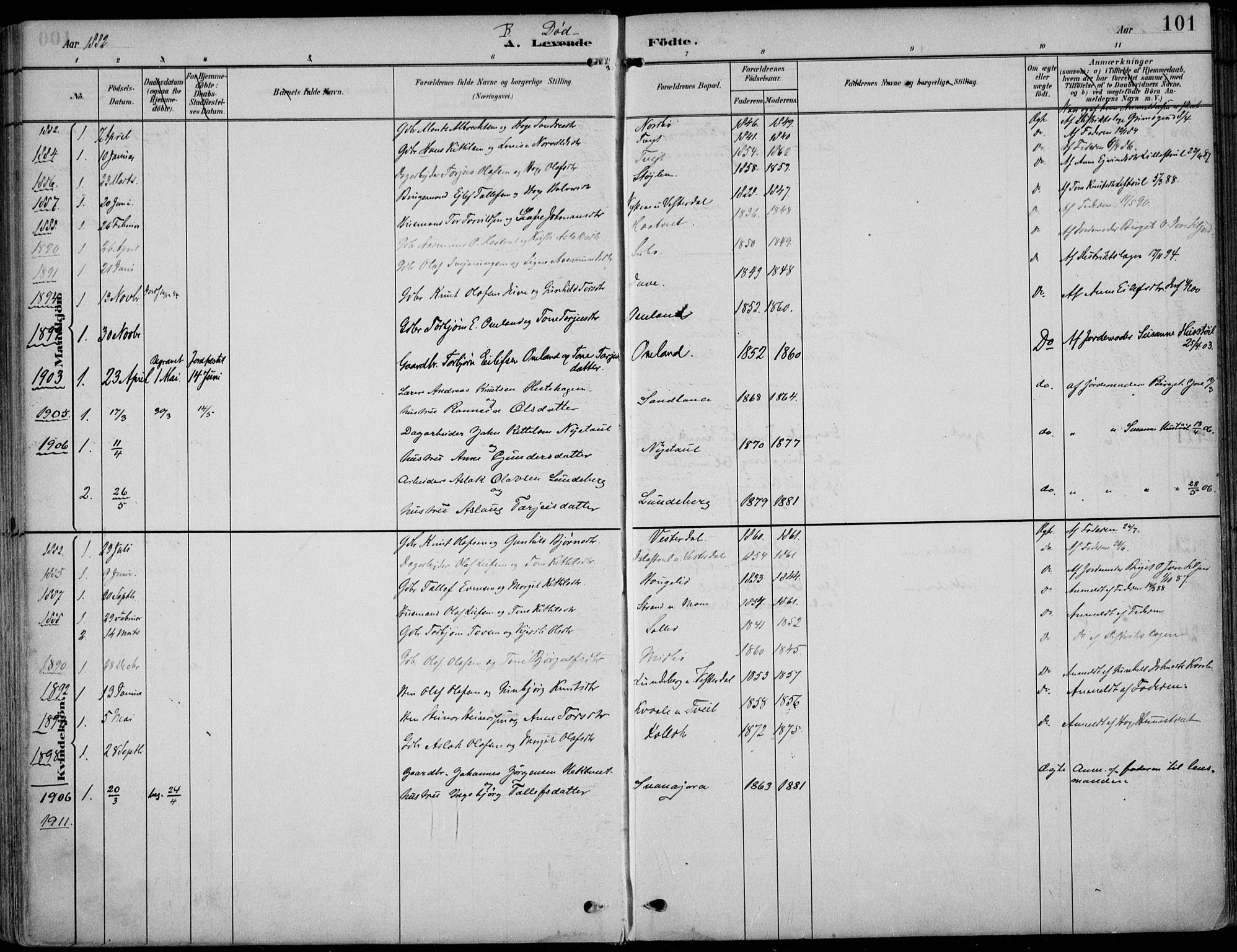 Kviteseid kirkebøker, AV/SAKO-A-276/F/Fb/L0002: Ministerialbok nr. II 2, 1882-1916, s. 101
