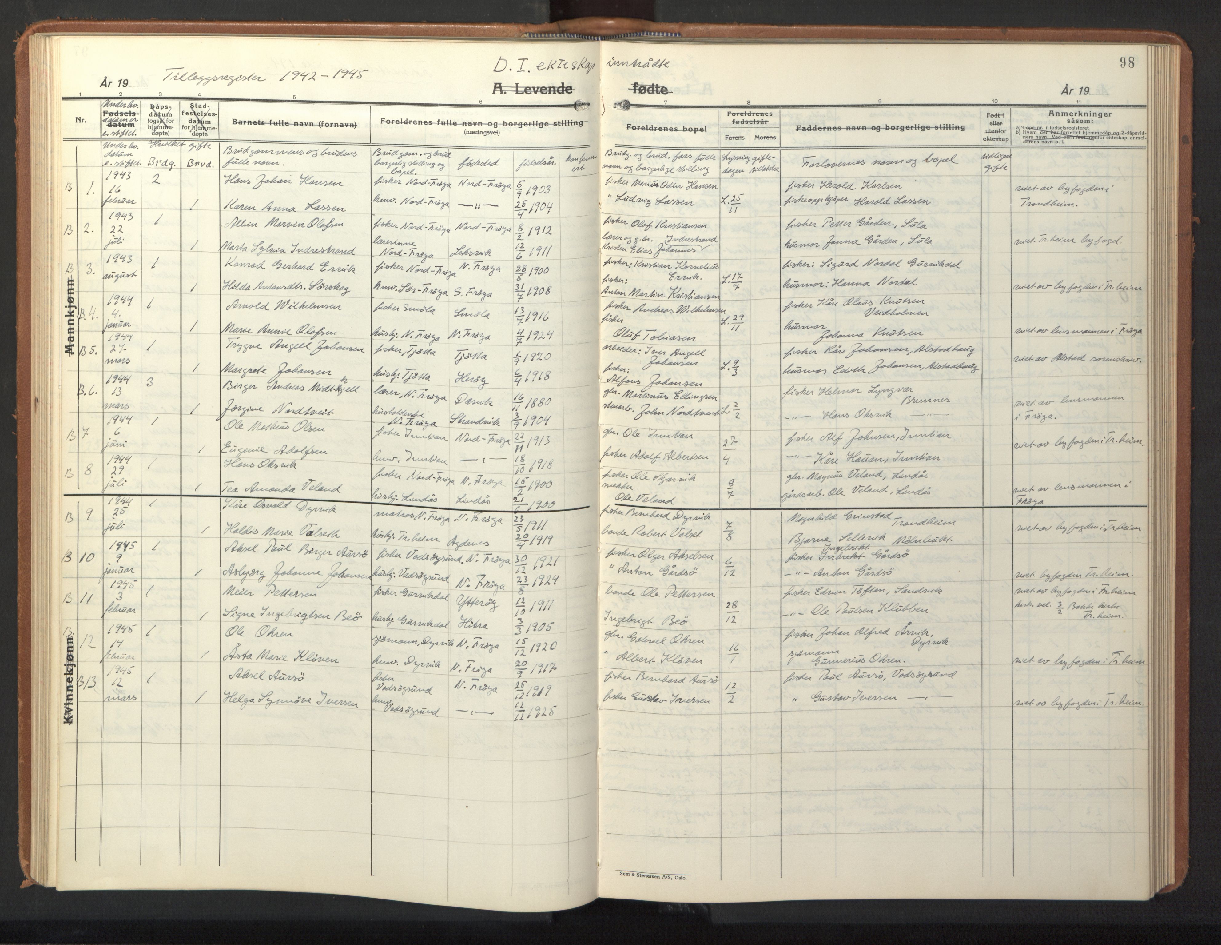 Ministerialprotokoller, klokkerbøker og fødselsregistre - Sør-Trøndelag, AV/SAT-A-1456/640/L0590: Klokkerbok nr. 640C07, 1935-1948, s. 98