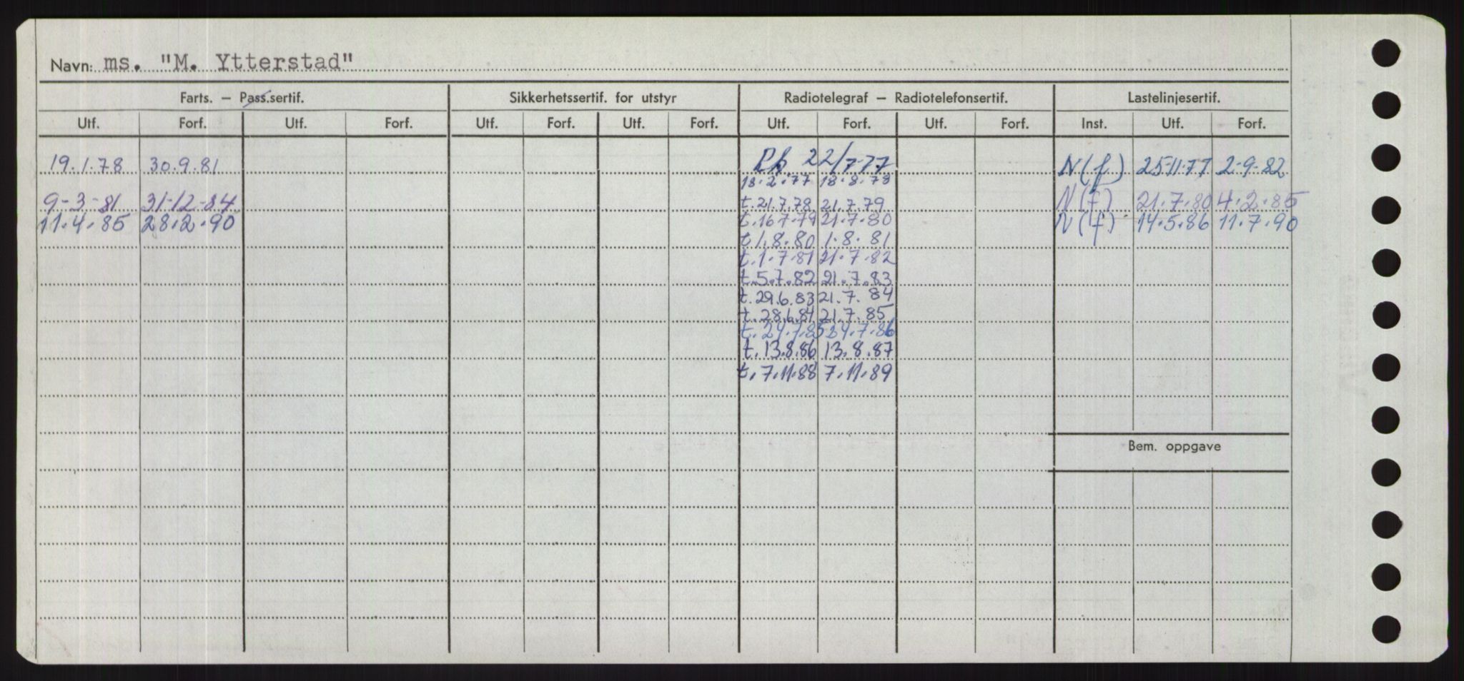 Sjøfartsdirektoratet med forløpere, Skipsmålingen, RA/S-1627/H/Hd/L0024: Fartøy, M-Mim, s. 36