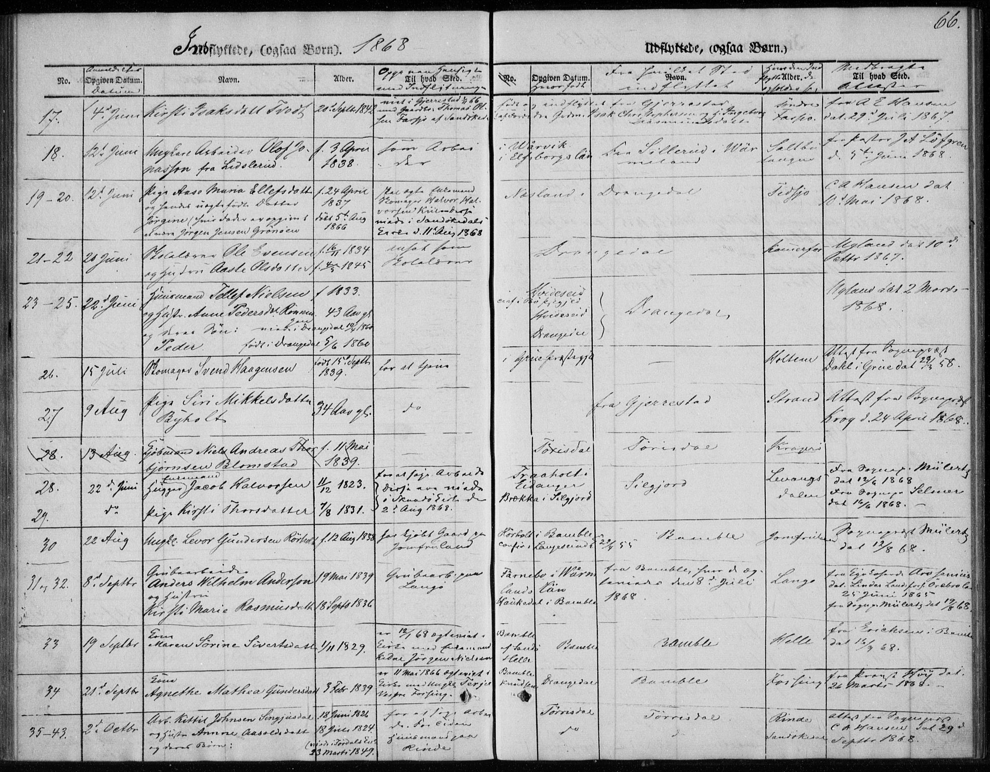 Sannidal kirkebøker, AV/SAKO-A-296/F/Fa/L0013: Ministerialbok nr. 13, 1854-1873, s. 66