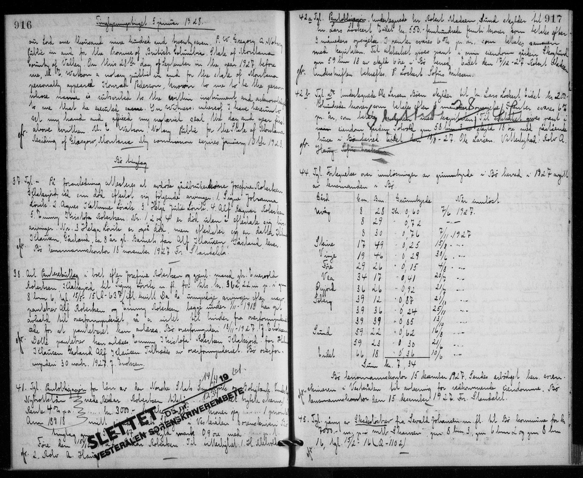 Vesterålen sorenskriveri, AV/SAT-A-4180/1/2/2Ca/L0041: Pantebok nr. 6, 1925-1928, s. 916-917, Tingl.dato: 05.01.1928