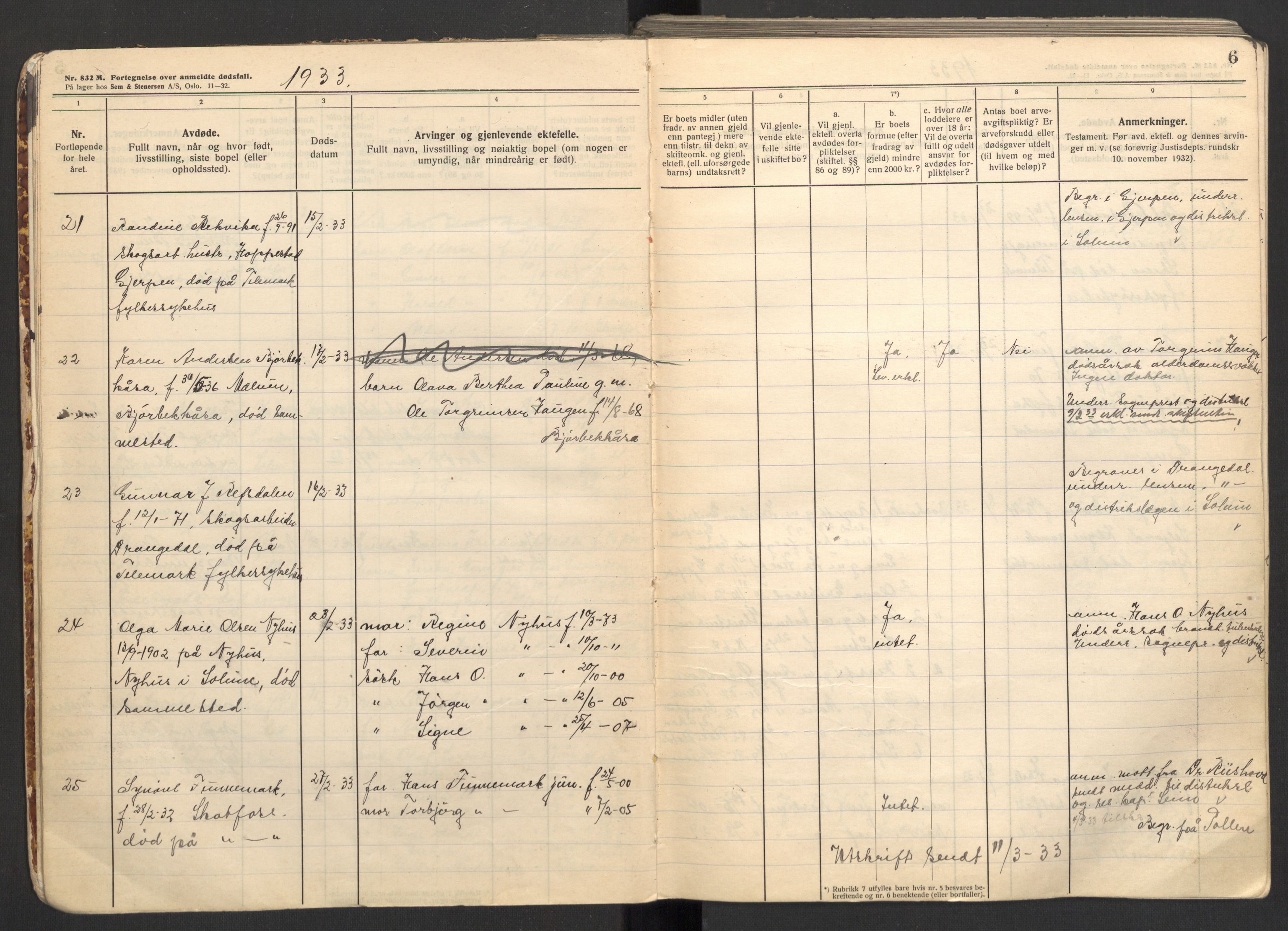 Solum lensmannskontor, SAKO/A-575/H/Ha/L0007: Dødsanmeldelsesprotokoll, 1933-1939, s. 6