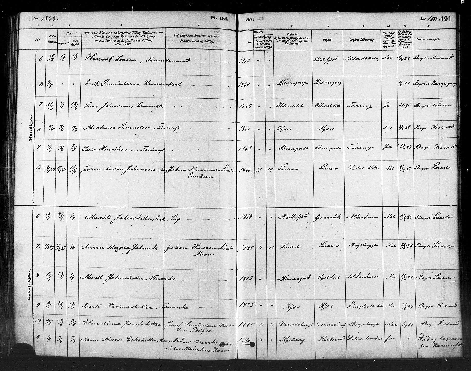 Kistrand/Porsanger sokneprestembete, AV/SATØ-S-1351/H/Ha/L0007.kirke: Ministerialbok nr. 7, 1881-1889, s. 191