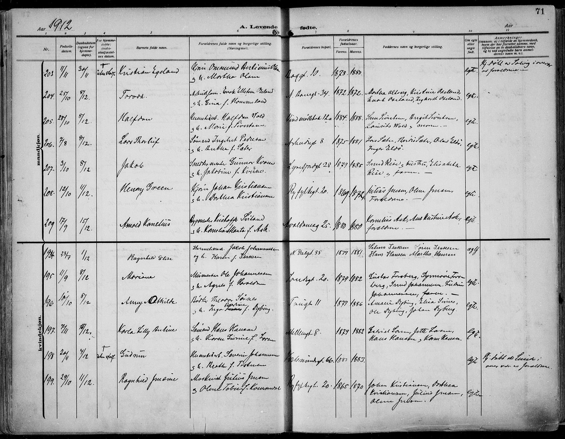 St. Johannes sokneprestkontor, AV/SAST-A-101814/002/B/L0002: Ministerialbok nr. A 9, 1911-1921, s. 71